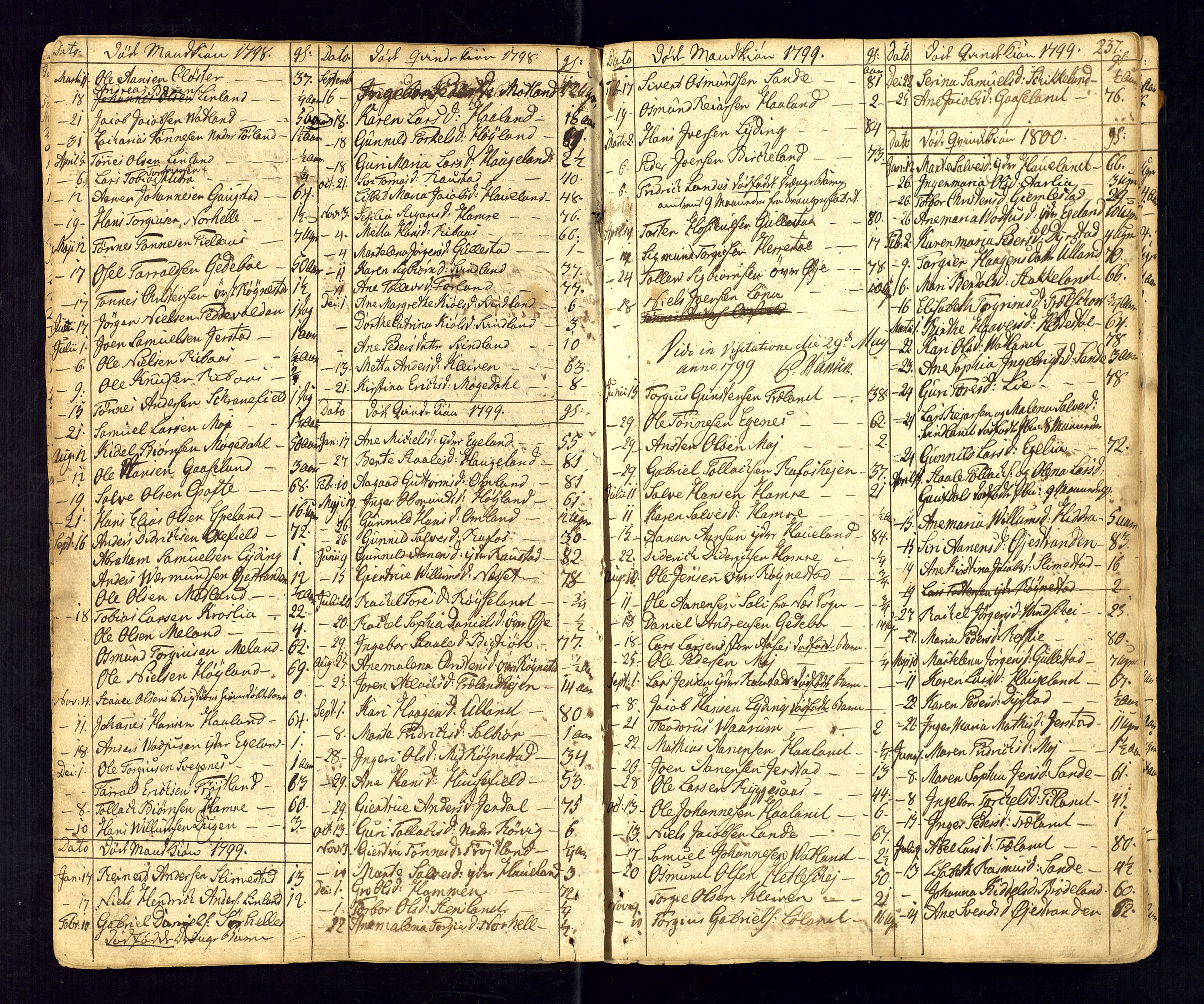 Kvinesdal sokneprestkontor, AV/SAK-1111-0026/F/Fa/Fab/L0002: Parish register (official) no. A 2, 1789-1815, p. 237