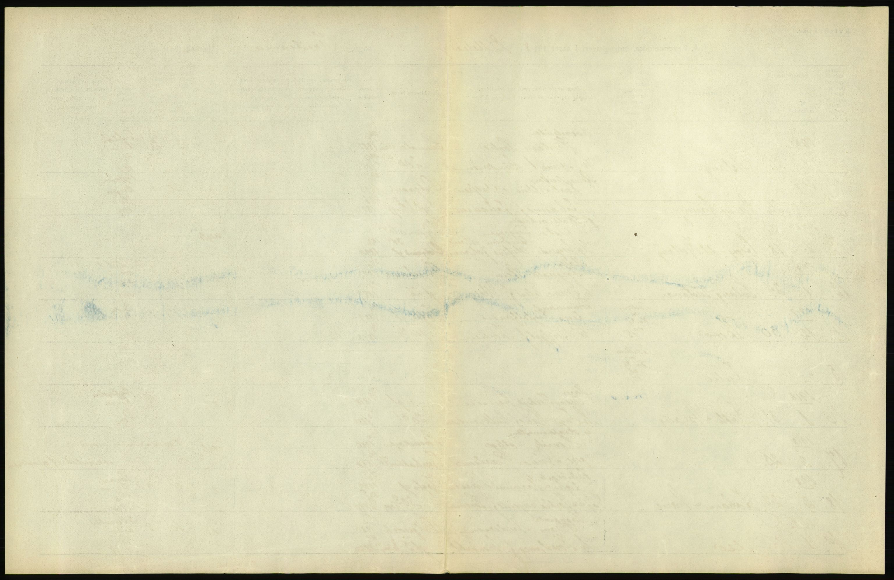 Statistisk sentralbyrå, Sosiodemografiske emner, Befolkning, RA/S-2228/D/Df/Dfb/Dfbh/L0007: Kristiania: Levendefødte menn og kvinner., 1918, p. 511