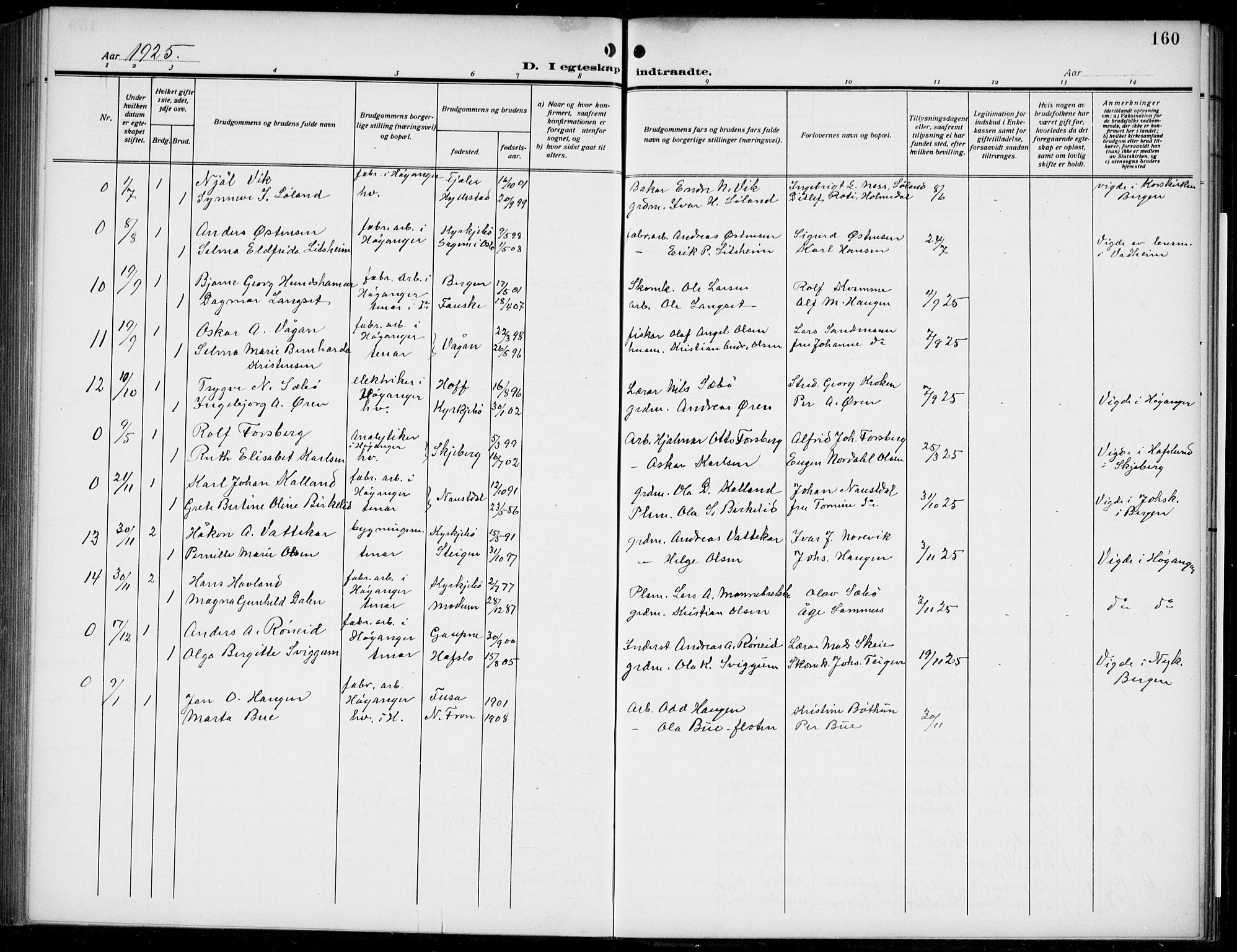 Lavik sokneprestembete, AV/SAB-A-80901: Parish register (copy) no. B 4, 1914-1937, p. 160