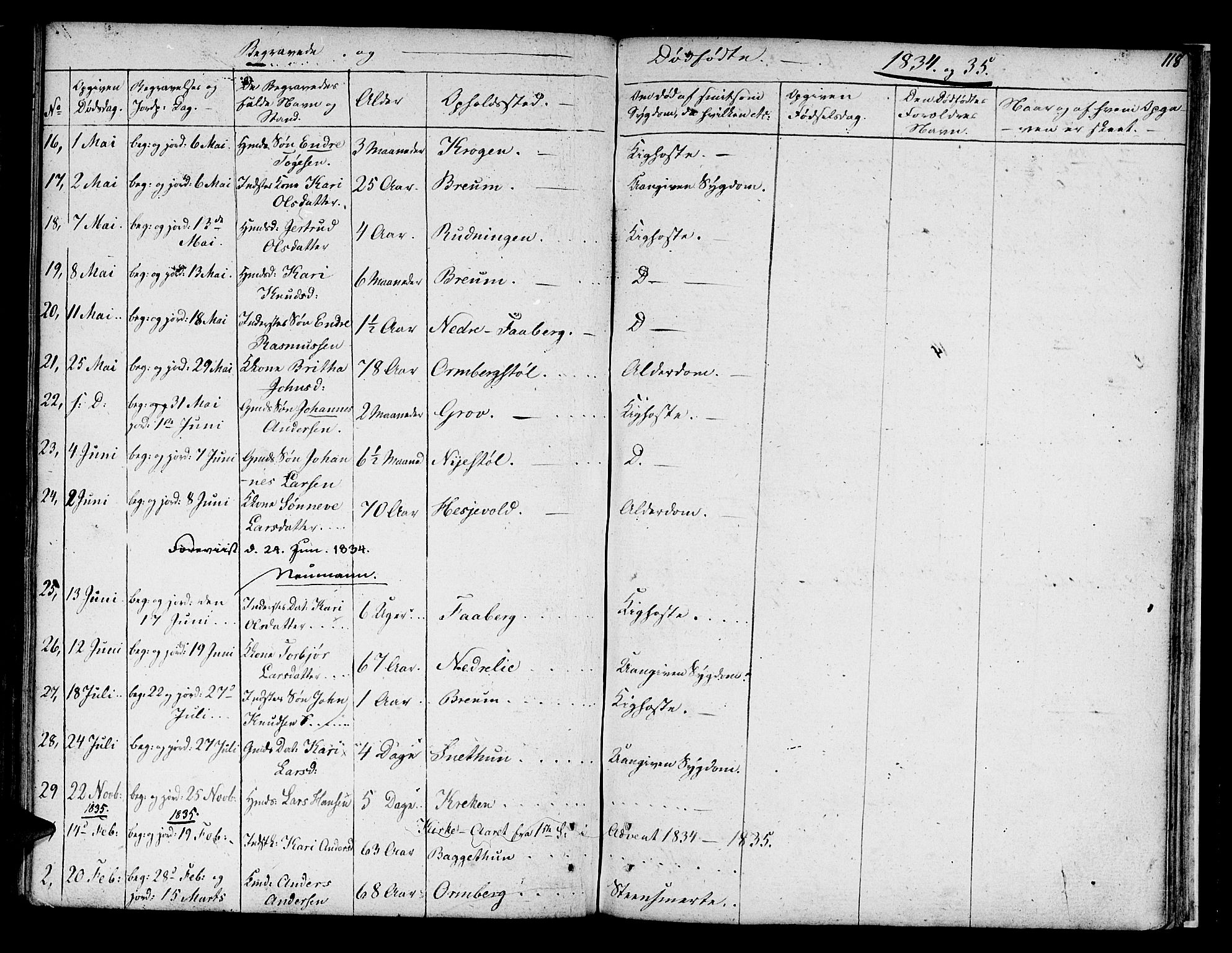 Jostedal sokneprestembete, SAB/A-80601/H/Haa/Haaa/L0003: Parish register (official) no. A 3, 1807-1837, p. 118
