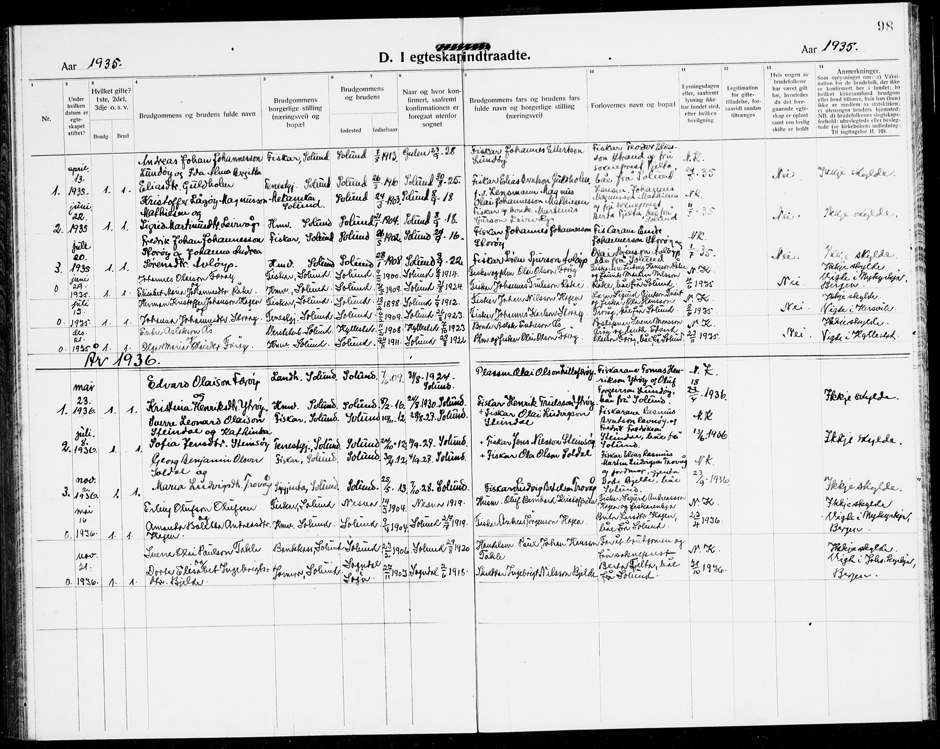 Solund sokneprestembete, AV/SAB-A-81401: Parish register (copy) no. A 3, 1922-1944, p. 98