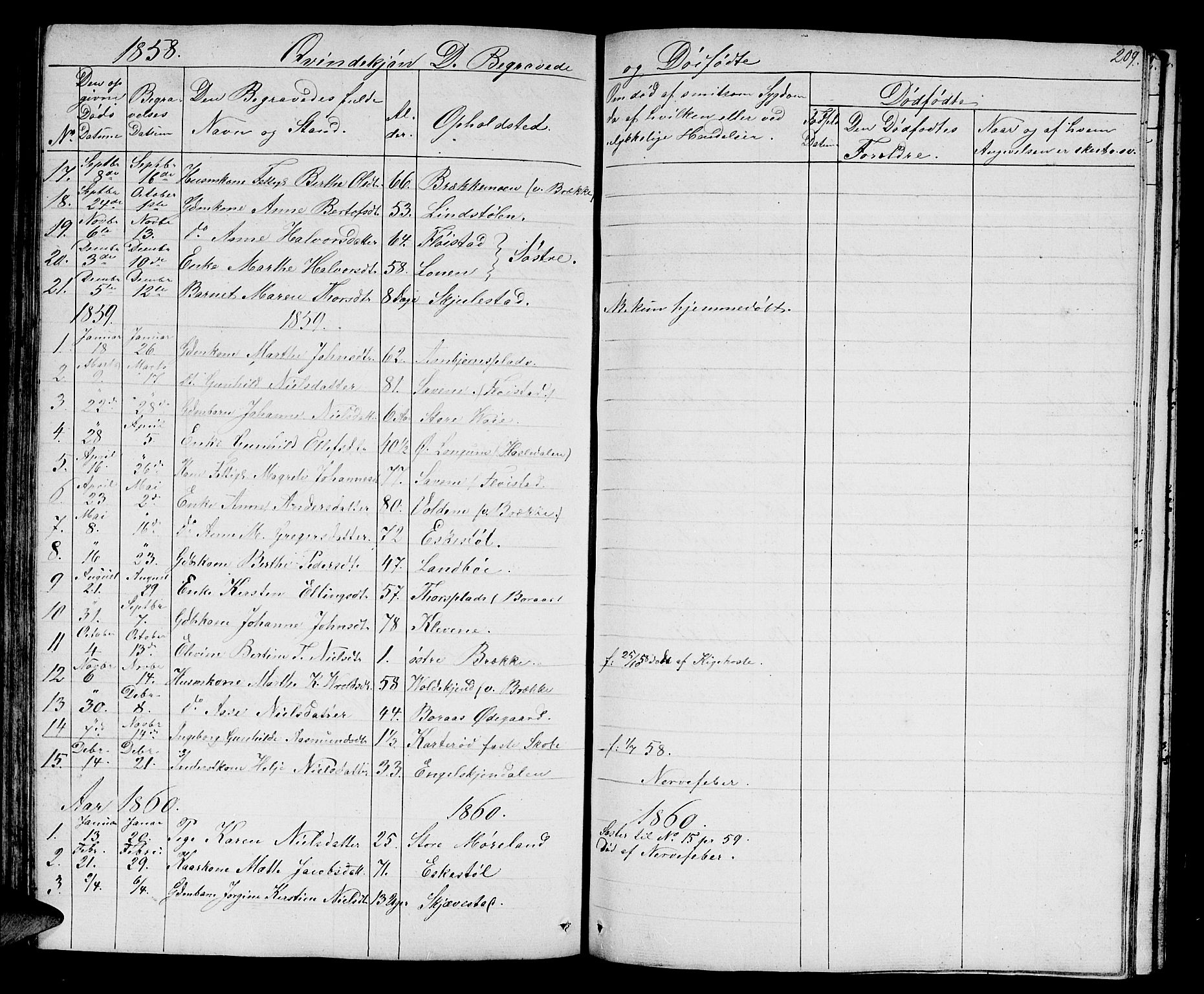 Austre Moland sokneprestkontor, AV/SAK-1111-0001/F/Fb/Fba/L0001: Parish register (copy) no. B 1, 1842-1868, p. 209