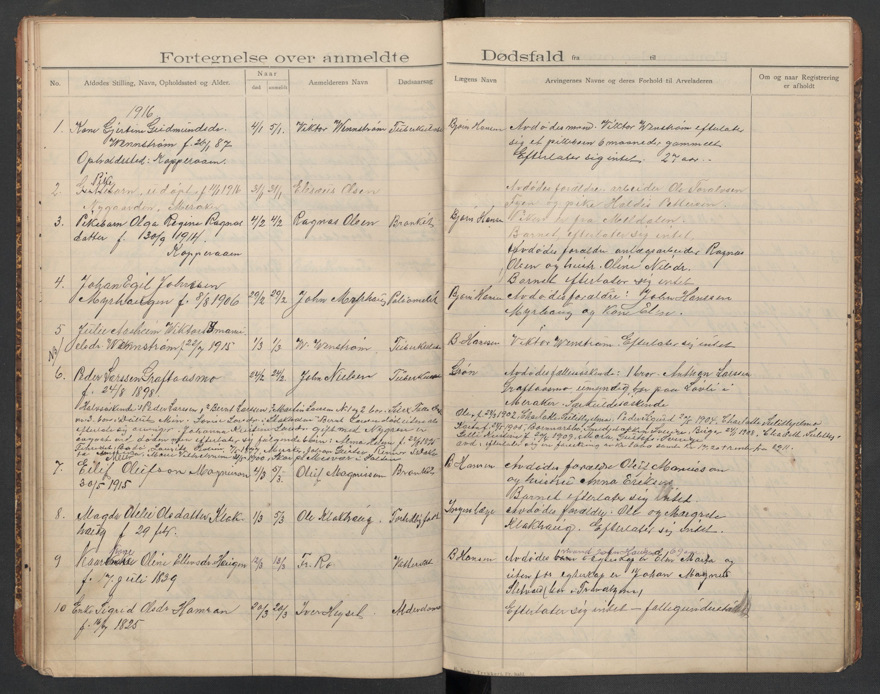 Øvre Stjørdal lensmannskontor, AV/SAT-A-1819/1/02/L0003: 2.01.03 Dødsfallsprotokoll, 1901-1924