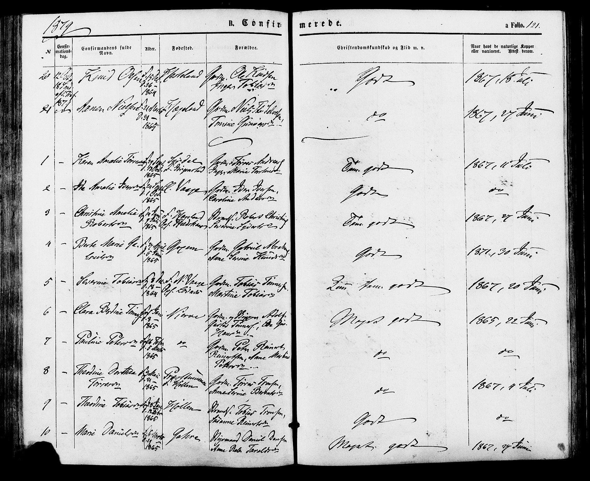 Sør-Audnedal sokneprestkontor, SAK/1111-0039/F/Fa/Faa/L0003: Parish register (official) no. A 3, 1868-1883, p. 121