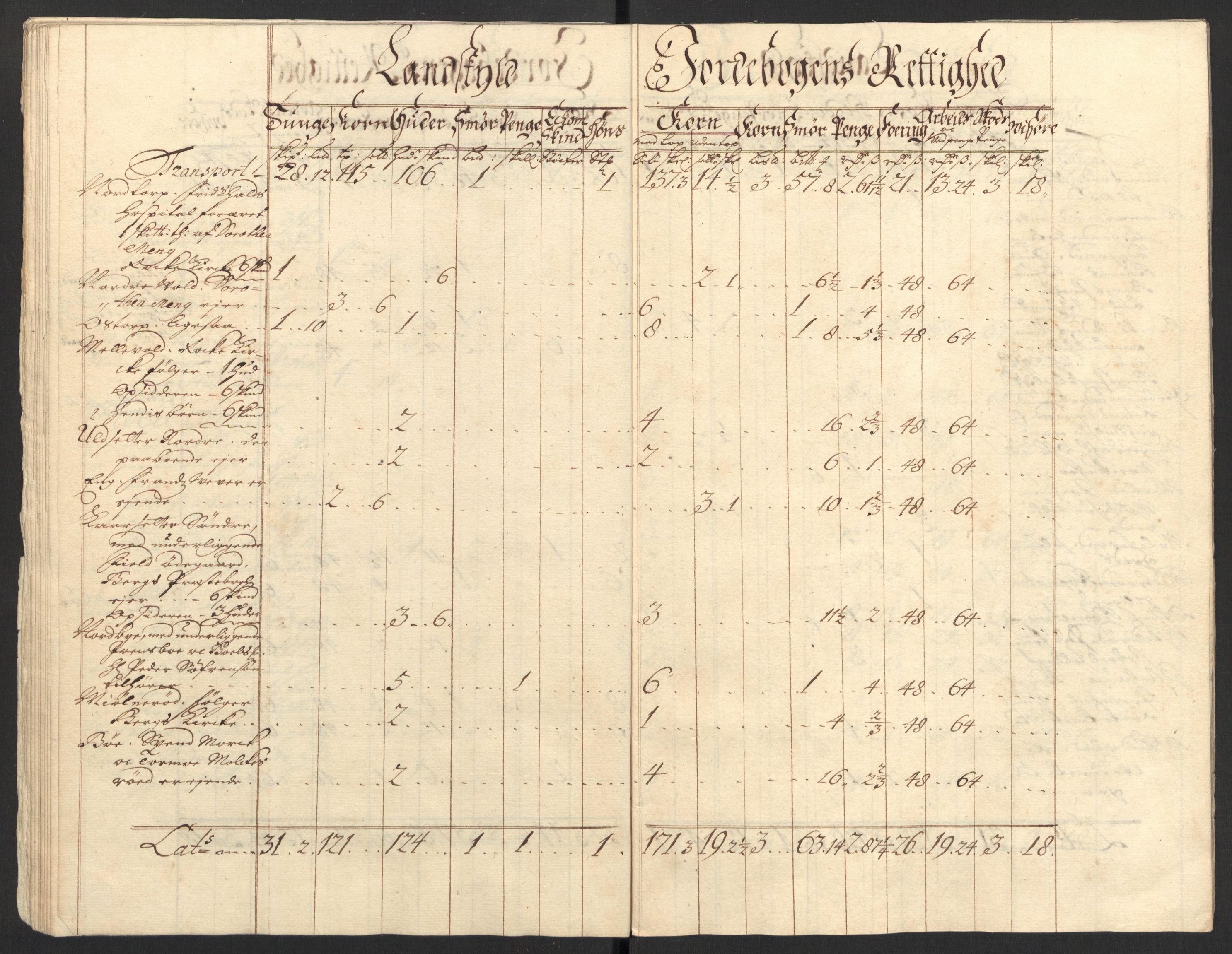 Rentekammeret inntil 1814, Reviderte regnskaper, Fogderegnskap, AV/RA-EA-4092/R01/L0018: Fogderegnskap Idd og Marker, 1707-1709, p. 159