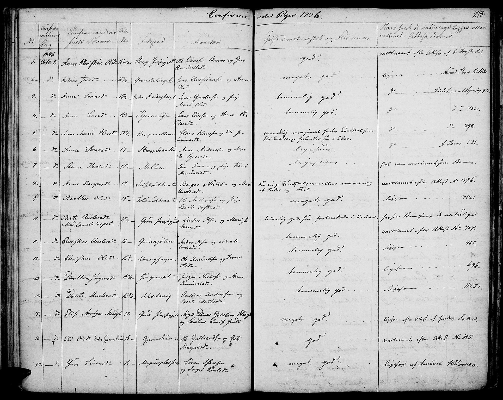 Vinger prestekontor, SAH/PREST-024/H/Ha/Haa/L0007: Parish register (official) no. 7, 1826-1839, p. 278