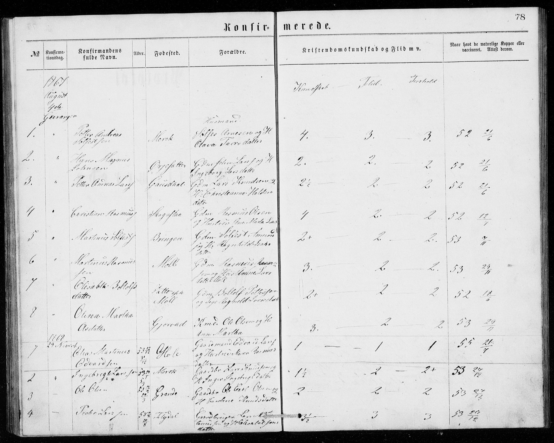 Ministerialprotokoller, klokkerbøker og fødselsregistre - Møre og Romsdal, AV/SAT-A-1454/518/L0235: Parish register (copy) no. 518C02, 1867-1888, p. 78