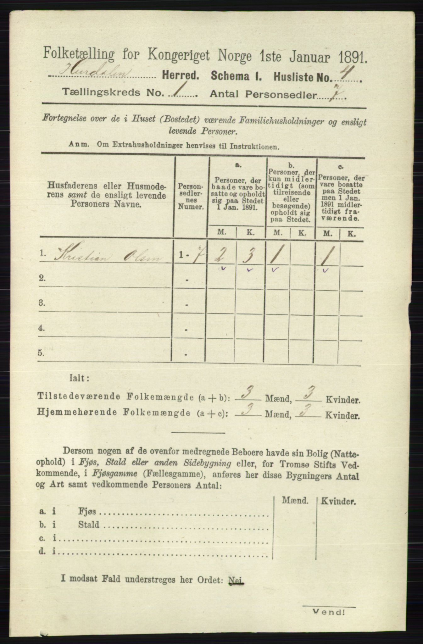 RA, 1891 census for 0239 Hurdal, 1891, p. 22