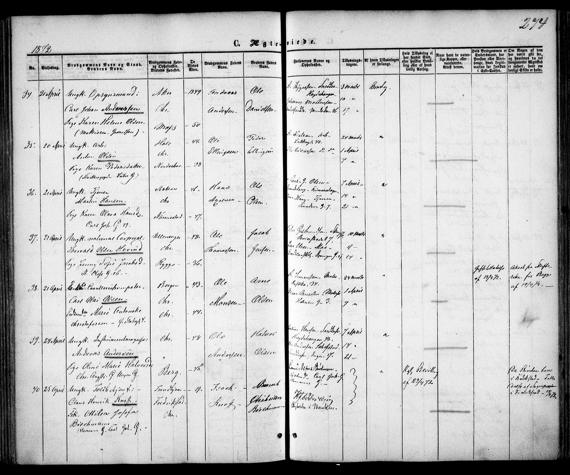 Trefoldighet prestekontor Kirkebøker, SAO/A-10882/F/Fc/L0001: Parish register (official) no. III 1, 1858-1874, p. 274