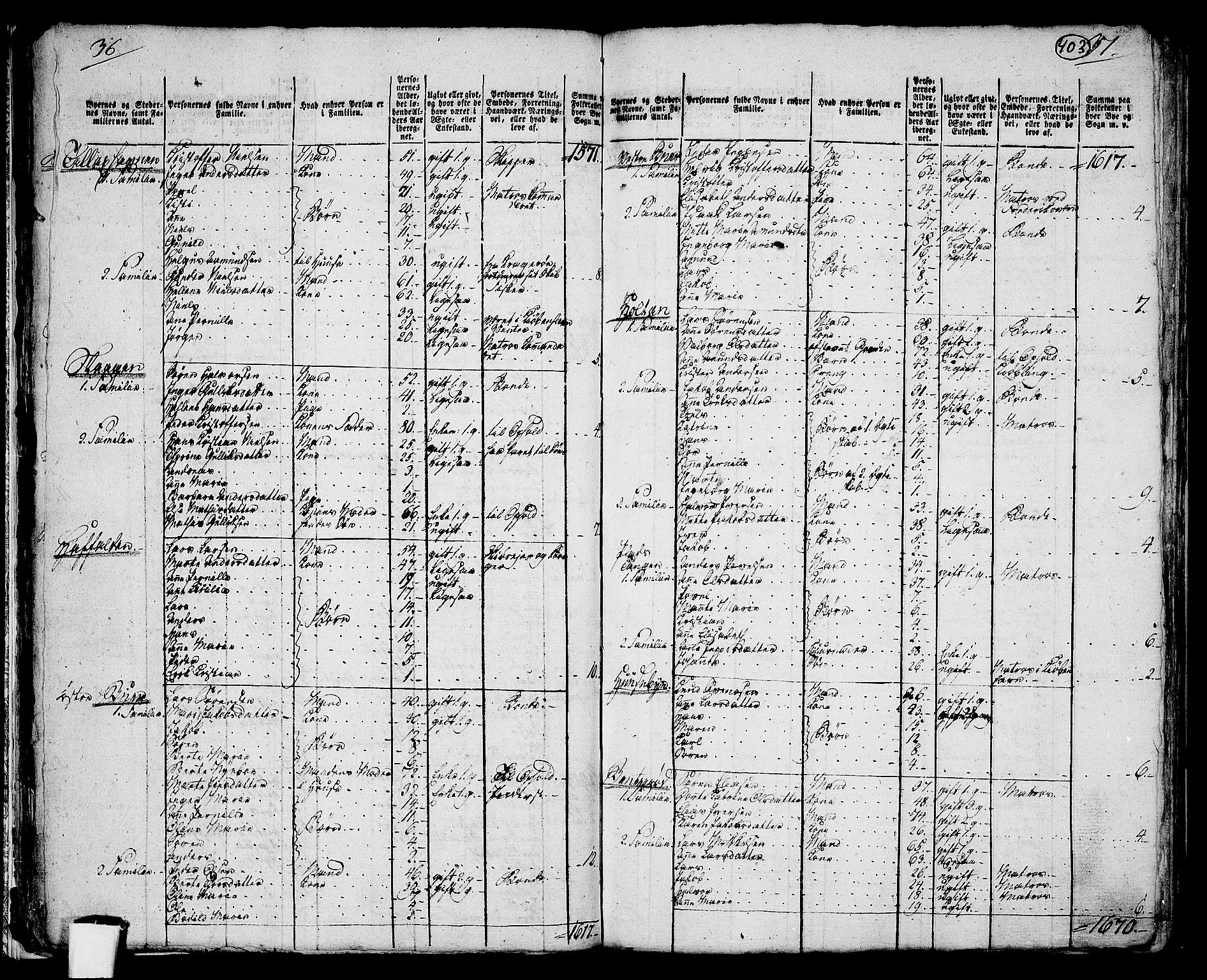 RA, 1801 census for 0724P Sandeherred, 1801, p. 402b-403a