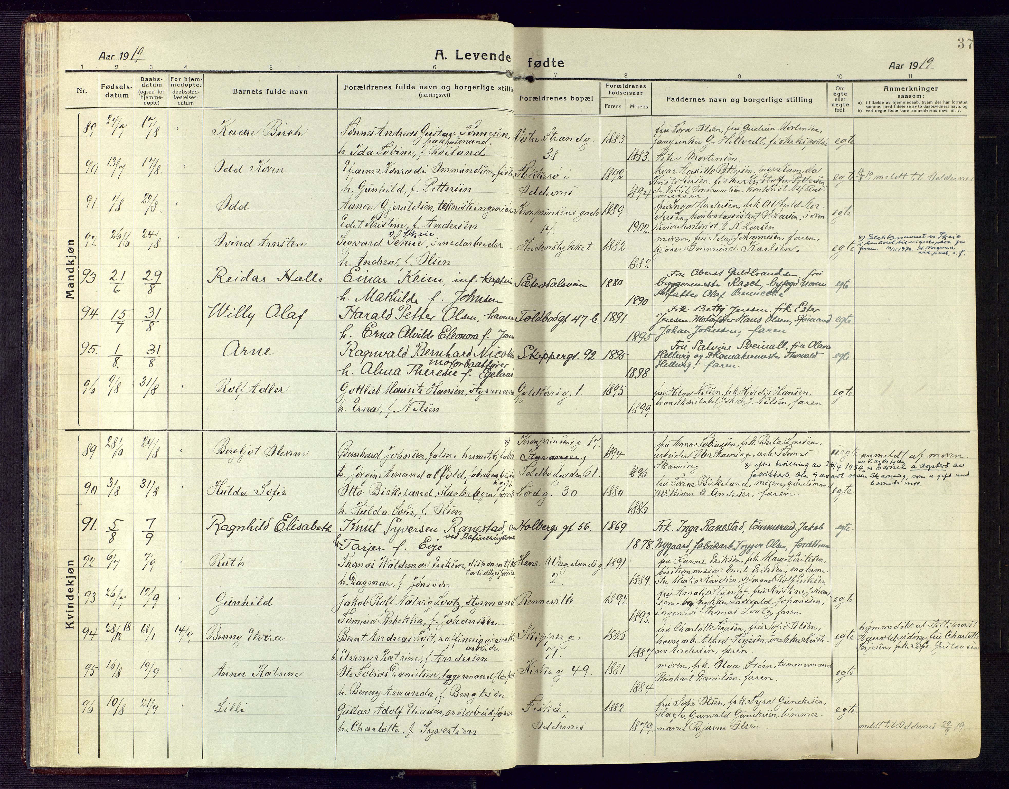 Kristiansand domprosti, SAK/1112-0006/F/Fa/L0024: Parish register (official) no. A 23, 1918-1928, p. 37