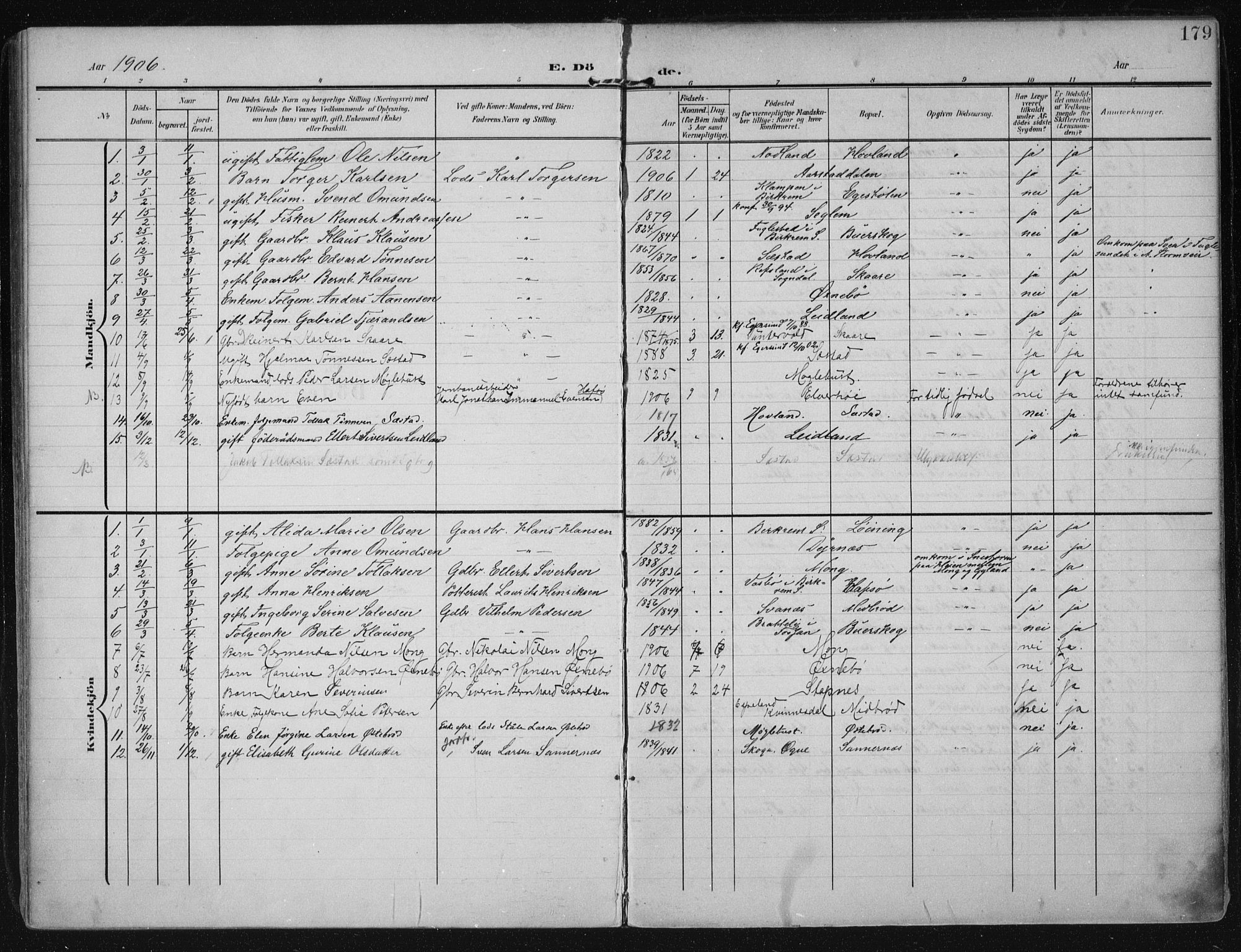 Eigersund sokneprestkontor, AV/SAST-A-101807/S08/L0021: Parish register (official) no. A 20, 1906-1928, p. 179