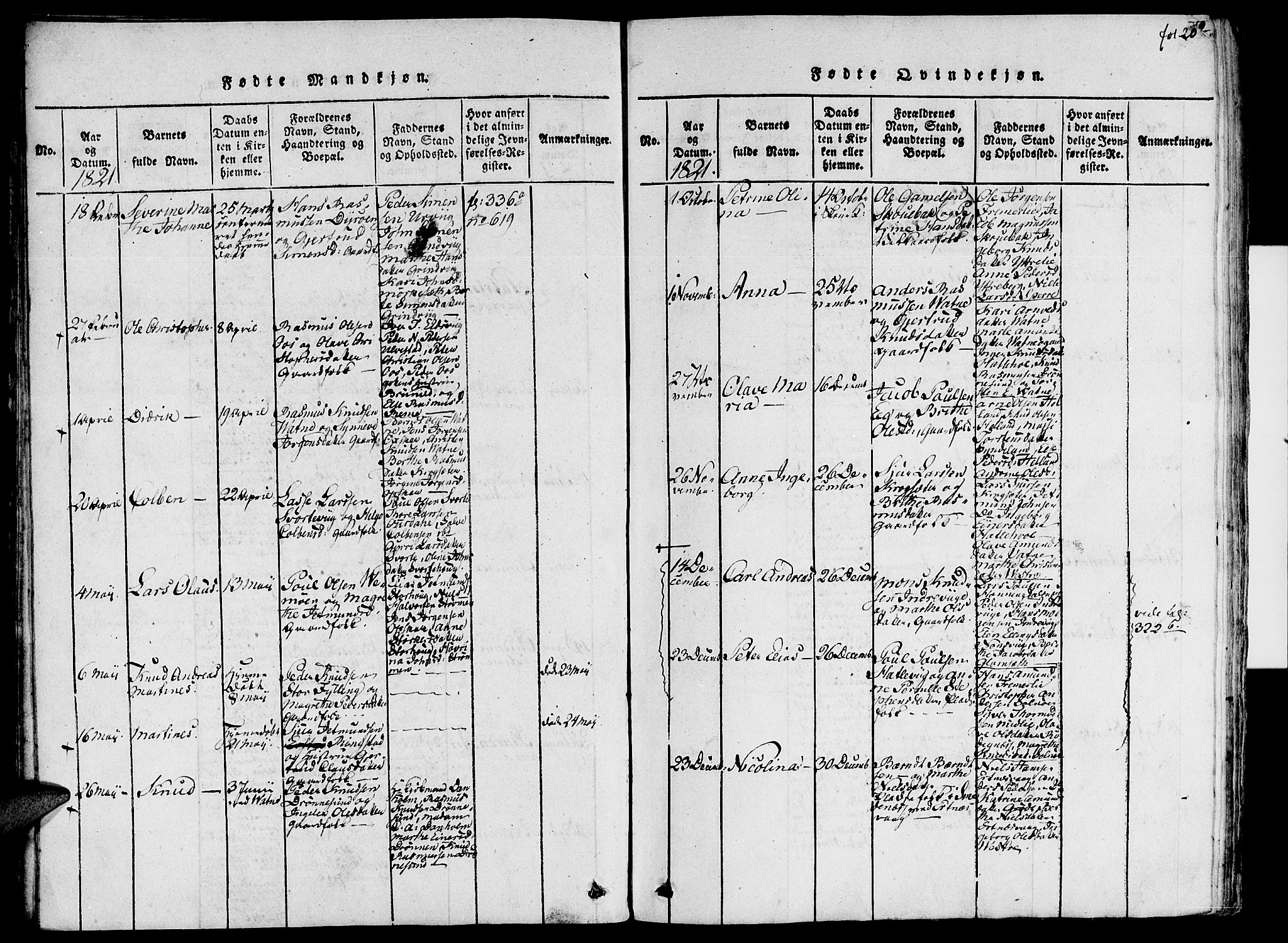 Ministerialprotokoller, klokkerbøker og fødselsregistre - Møre og Romsdal, AV/SAT-A-1454/524/L0351: Parish register (official) no. 524A03, 1816-1838, p. 20