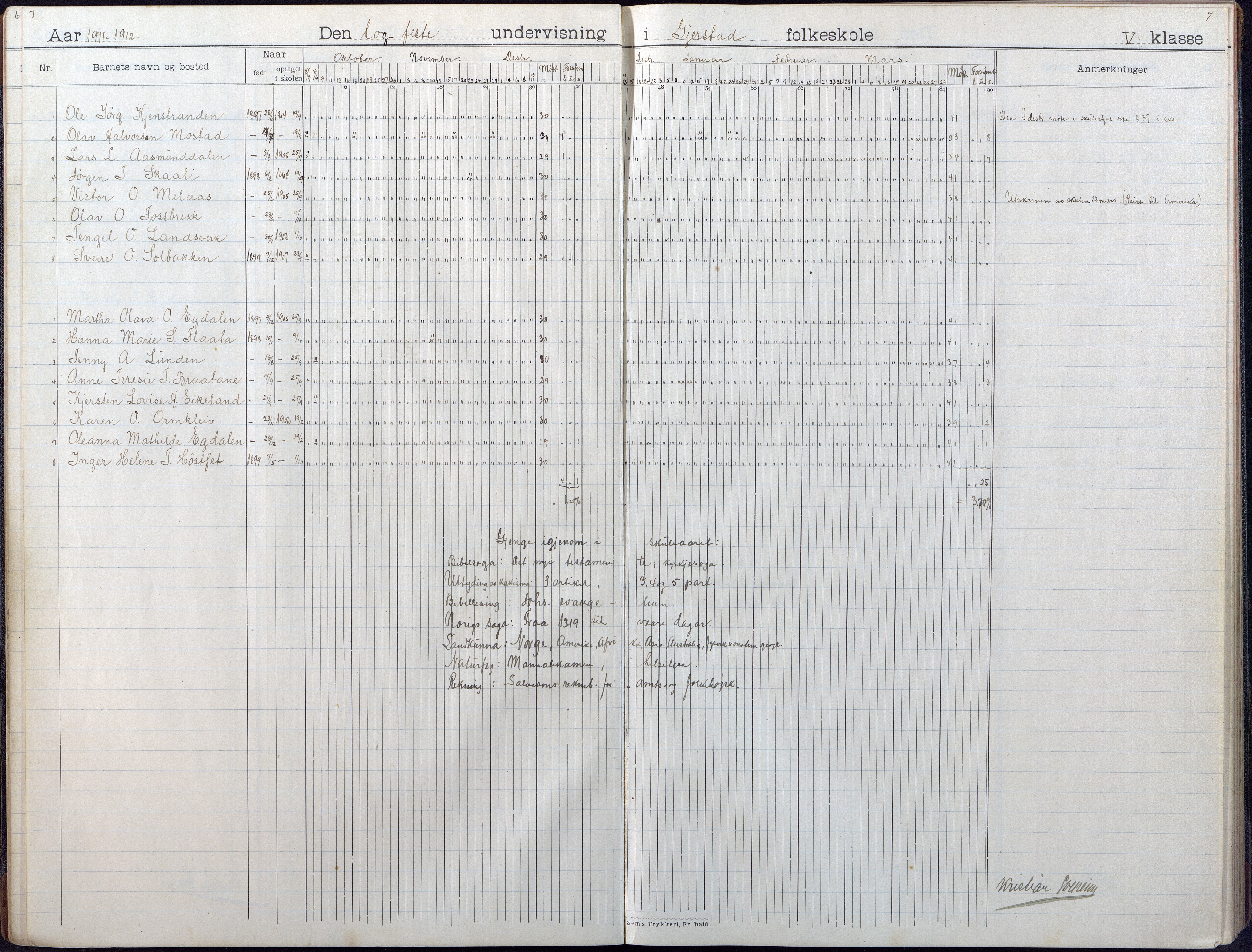 Gjerstad Kommune, Gjerstad Skole, AAKS/KA0911-550a/F01/L0010: Dagbok, 1908-1934, p. 7