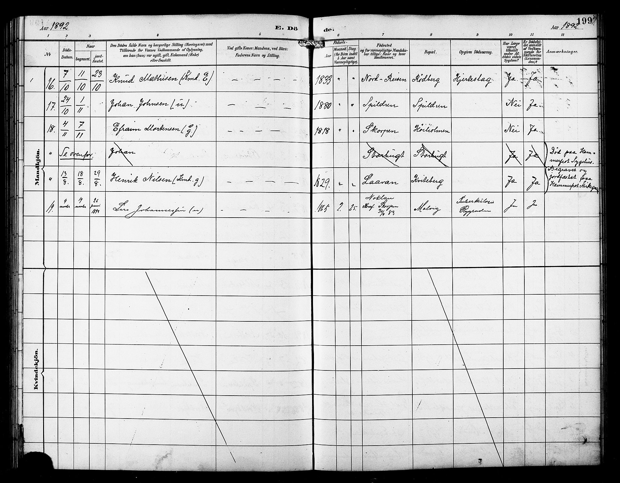 Skjervøy sokneprestkontor, AV/SATØ-S-1300/H/Ha/Hab/L0016klokker: Parish register (copy) no. 16, 1891-1907, p. 199