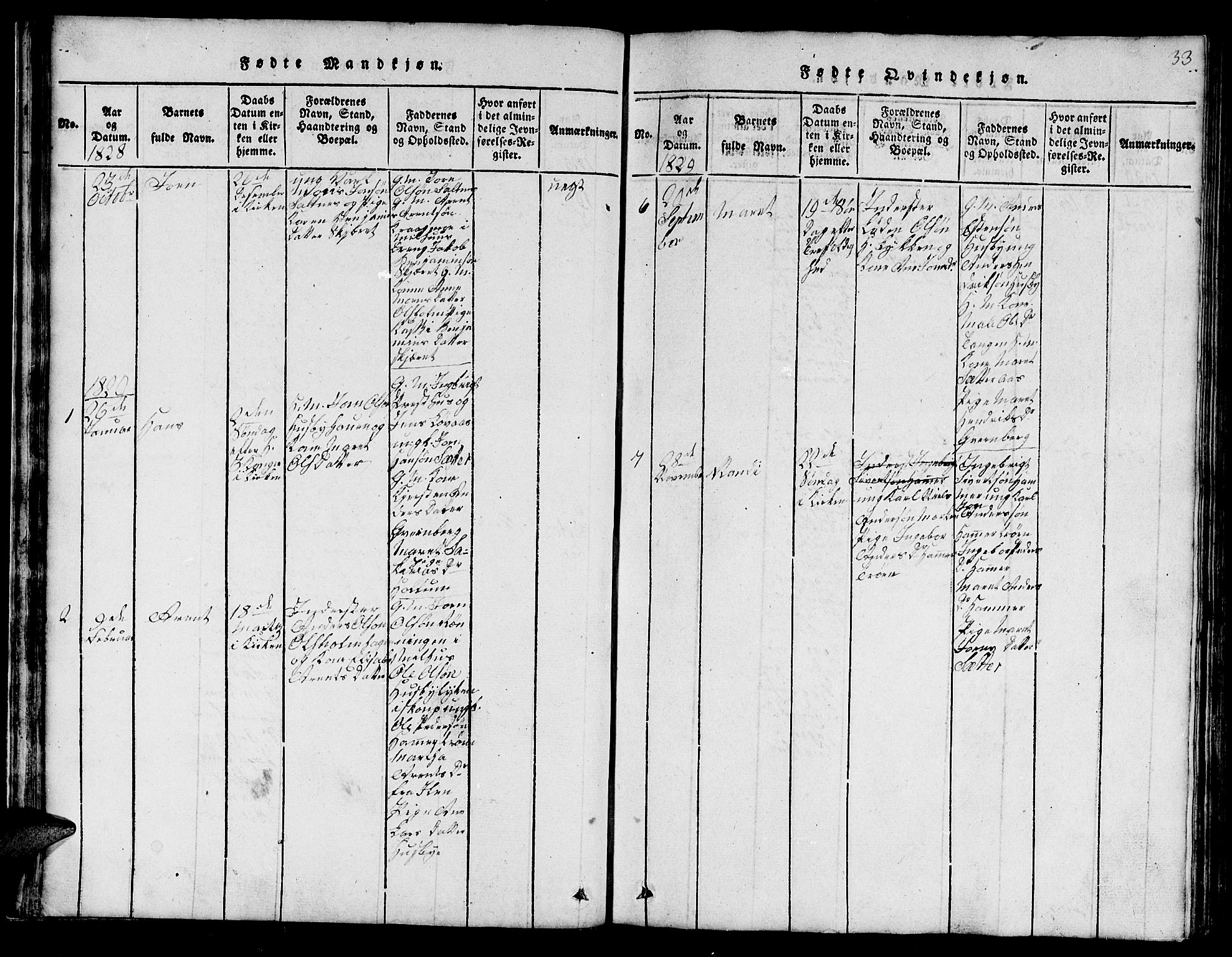 Ministerialprotokoller, klokkerbøker og fødselsregistre - Sør-Trøndelag, AV/SAT-A-1456/666/L0788: Parish register (copy) no. 666C01, 1816-1847, p. 33