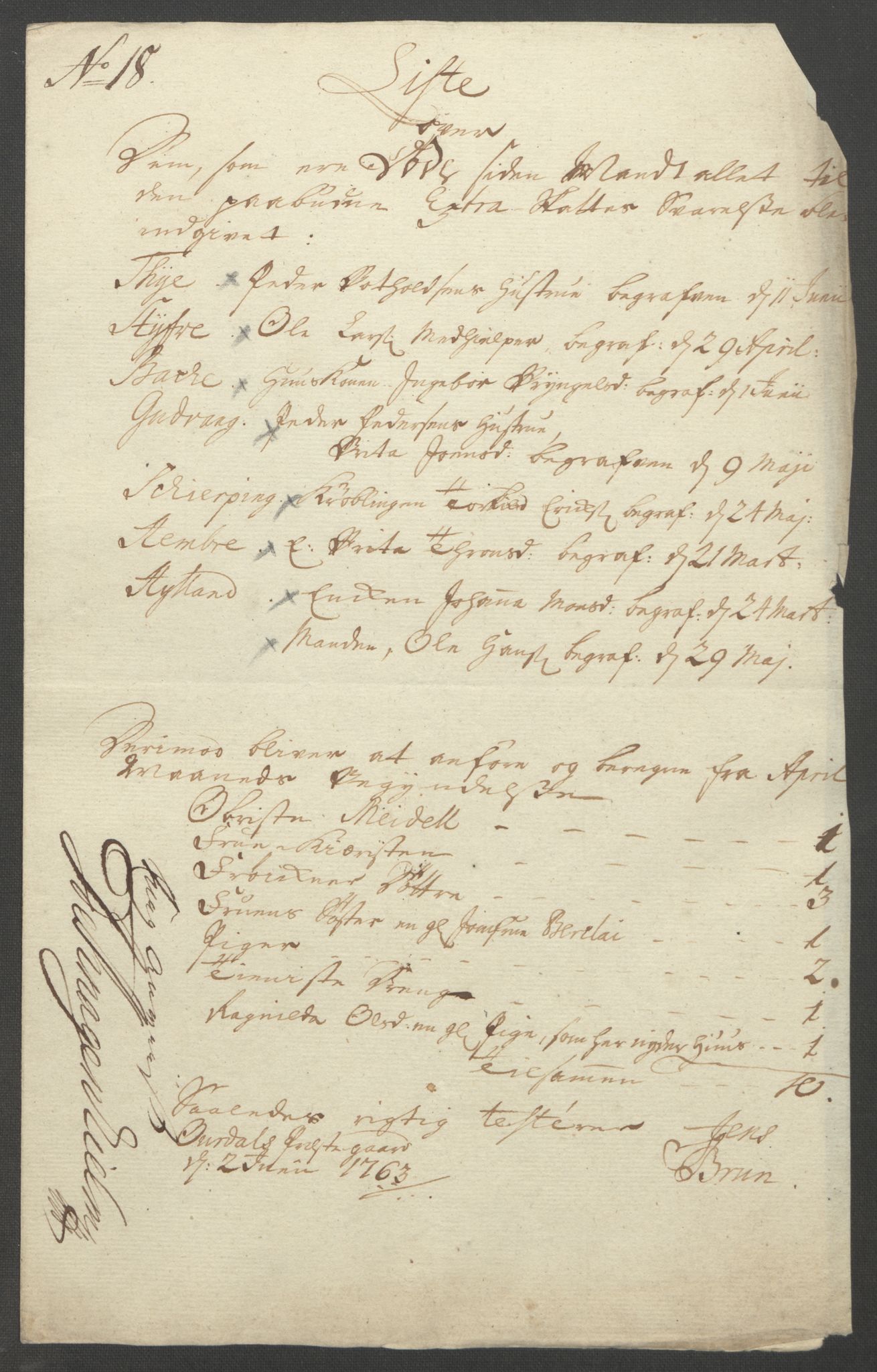 Rentekammeret inntil 1814, Reviderte regnskaper, Fogderegnskap, AV/RA-EA-4092/R52/L3418: Ekstraskatten Sogn, 1762-1769, p. 195