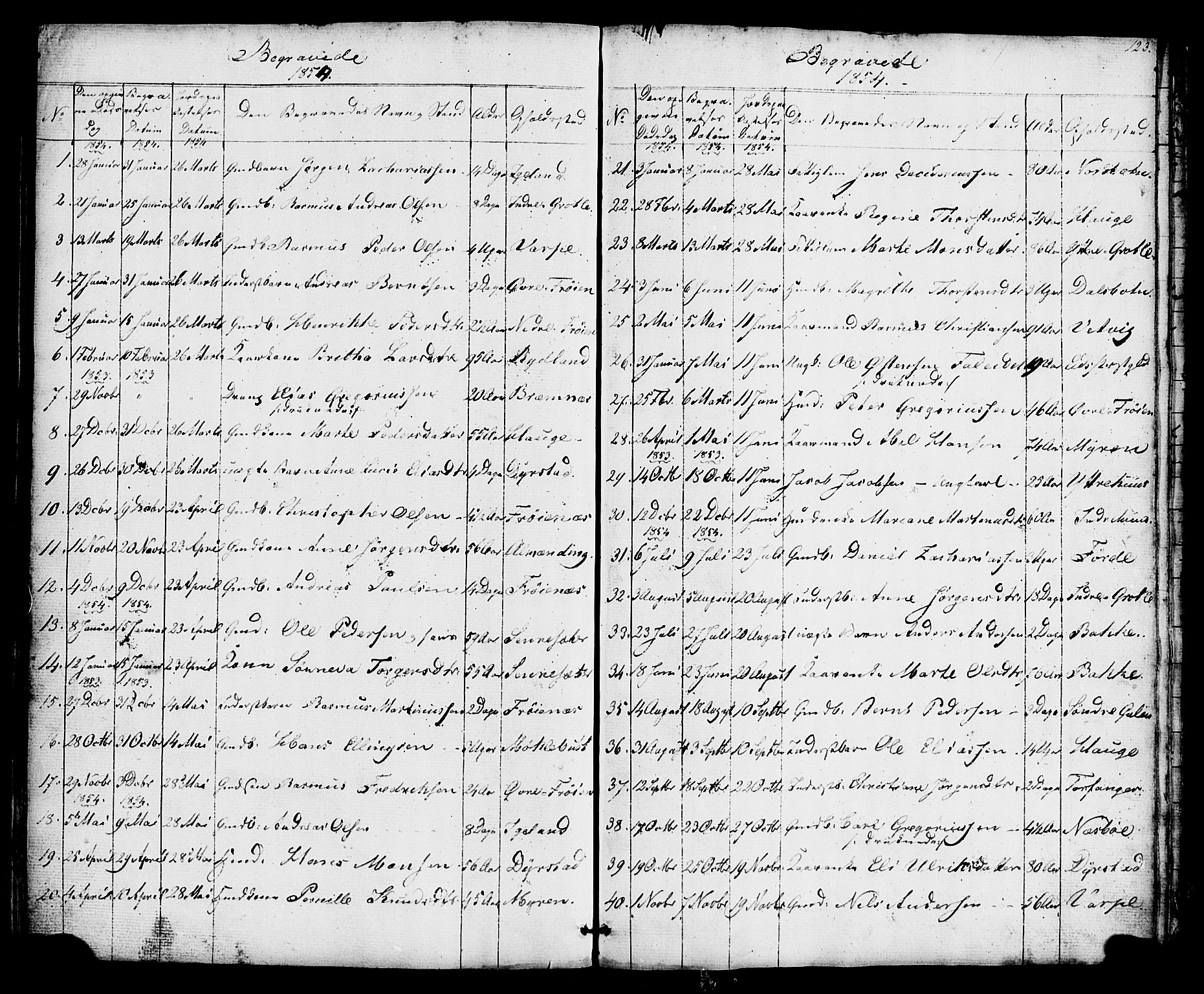 Bremanger sokneprestembete, AV/SAB-A-82201/H/Hab/Haba/L0001: Parish register (copy) no. A 1, 1853-1865, p. 123