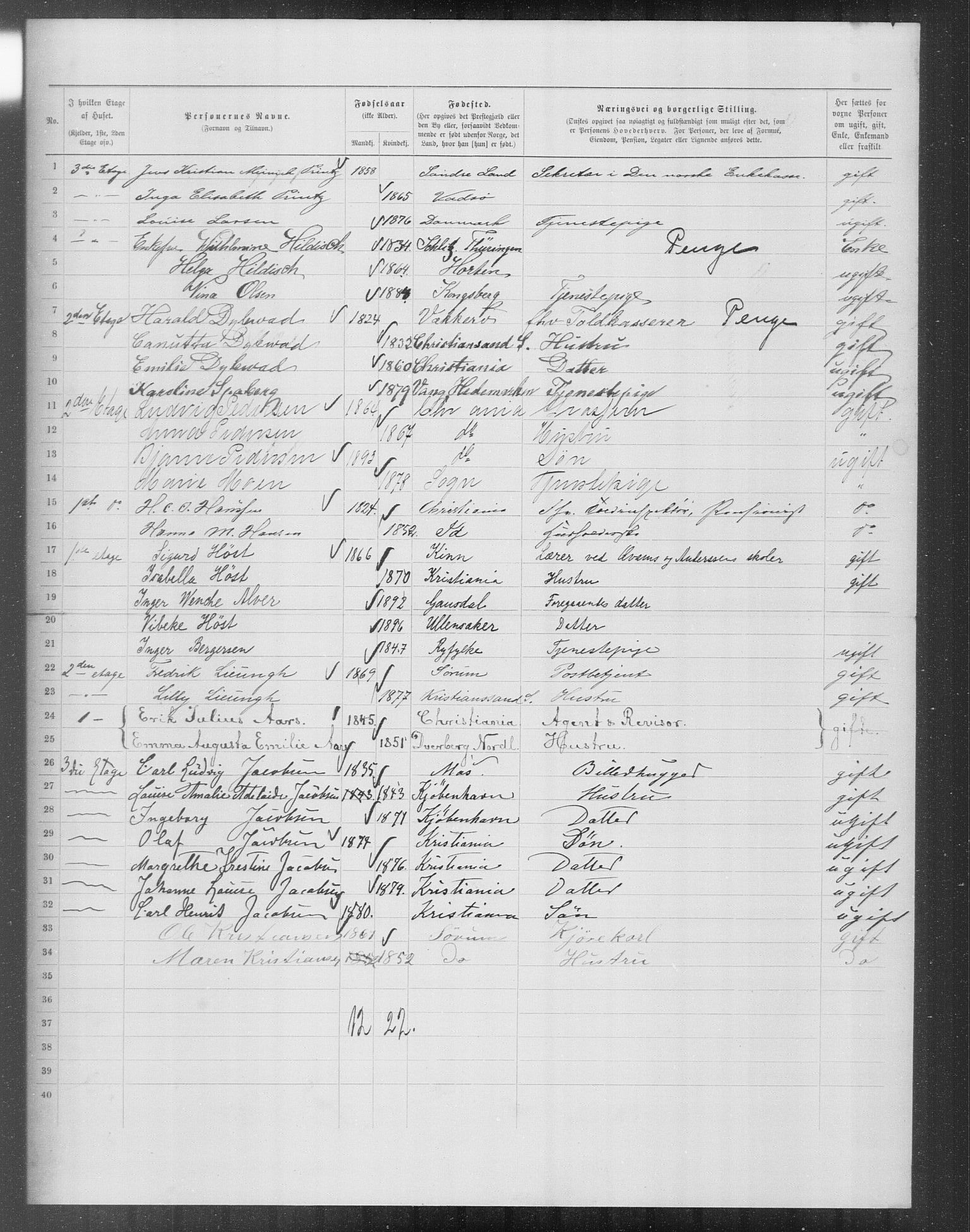 OBA, Municipal Census 1899 for Kristiania, 1899, p. 12183