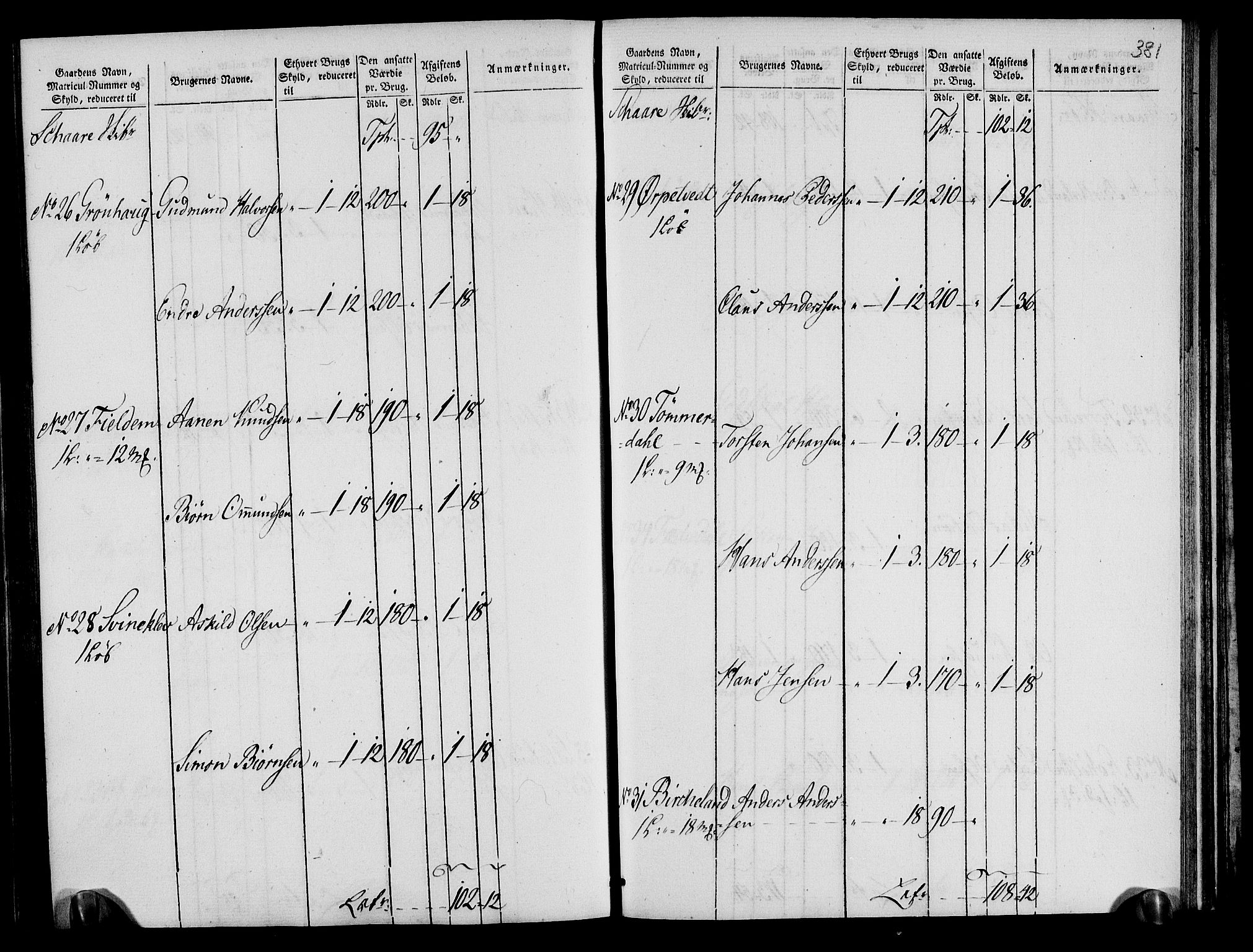 Rentekammeret inntil 1814, Realistisk ordnet avdeling, AV/RA-EA-4070/N/Ne/Nea/L0105: Ryfylke fogderi. Oppebørselsregister, 1803-1804, p. 194