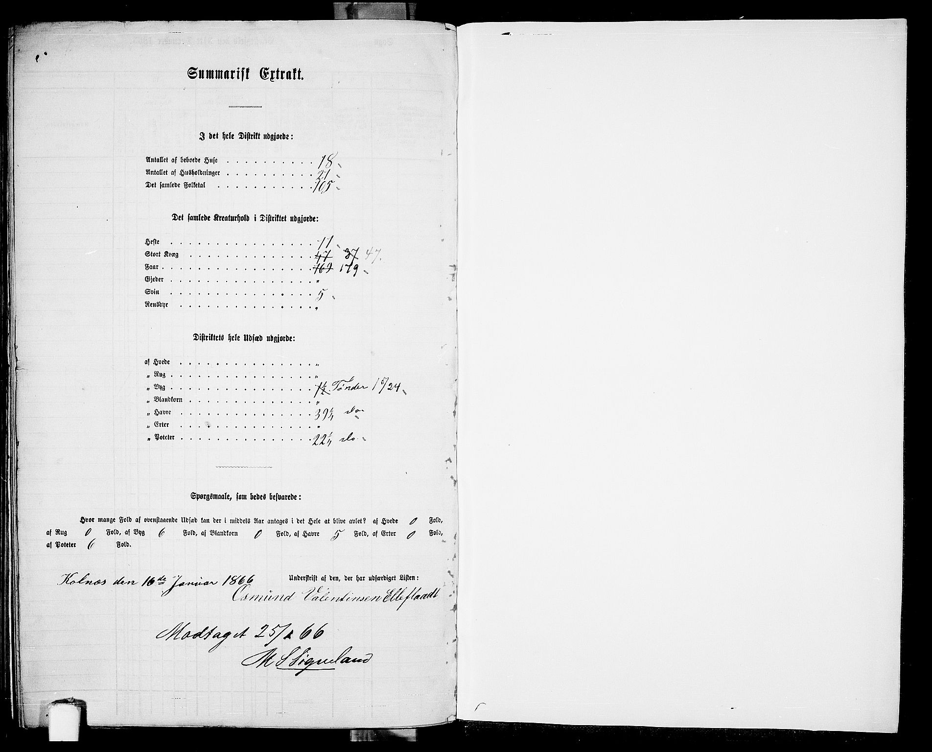 RA, 1865 census for Avaldsnes, 1865, p. 233