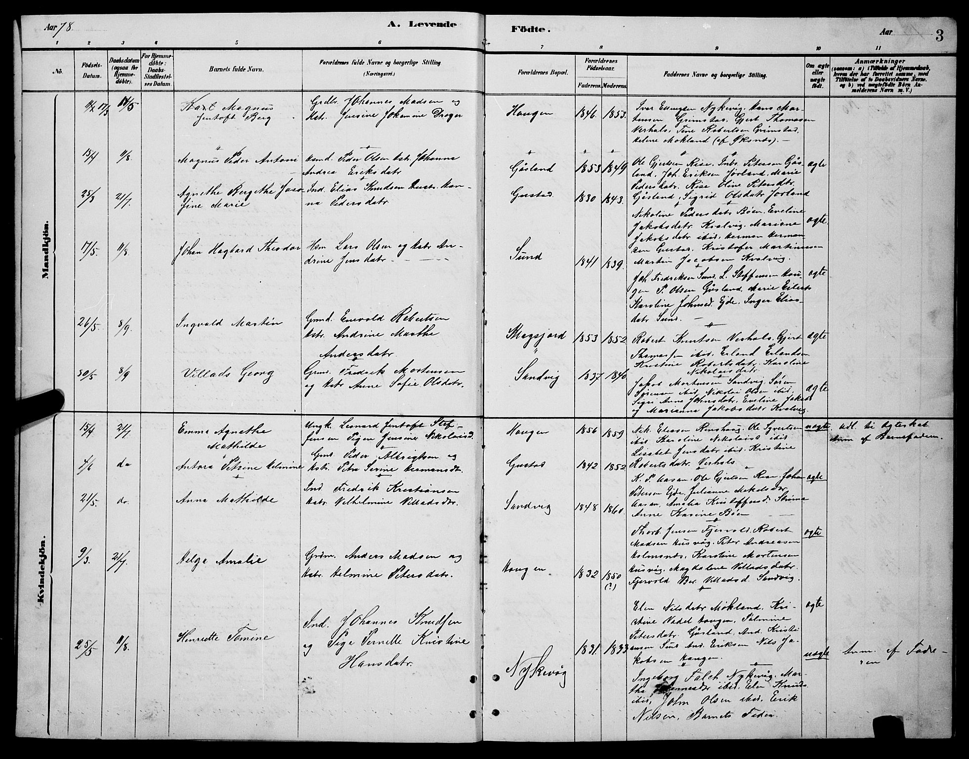 Ministerialprotokoller, klokkerbøker og fødselsregistre - Nordland, AV/SAT-A-1459/892/L1325: Parish register (copy) no. 892C02, 1878-1896, p. 3