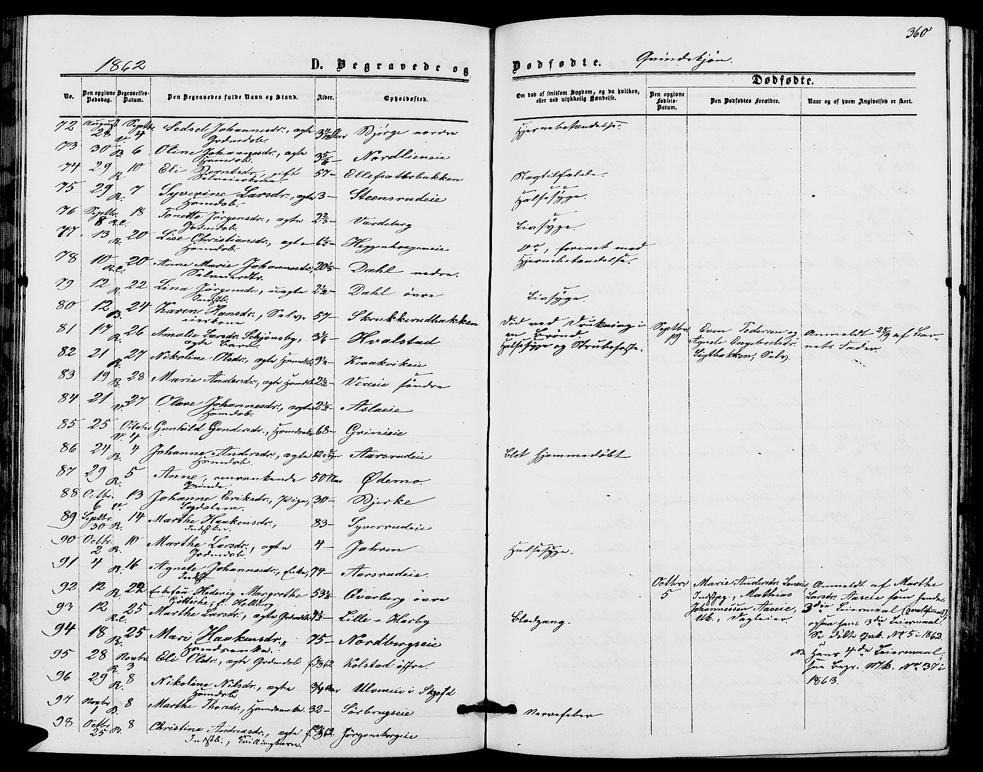 Ringsaker prestekontor, AV/SAH-PREST-014/L/La/L0007: Parish register (copy) no. 7, 1861-1869, p. 360