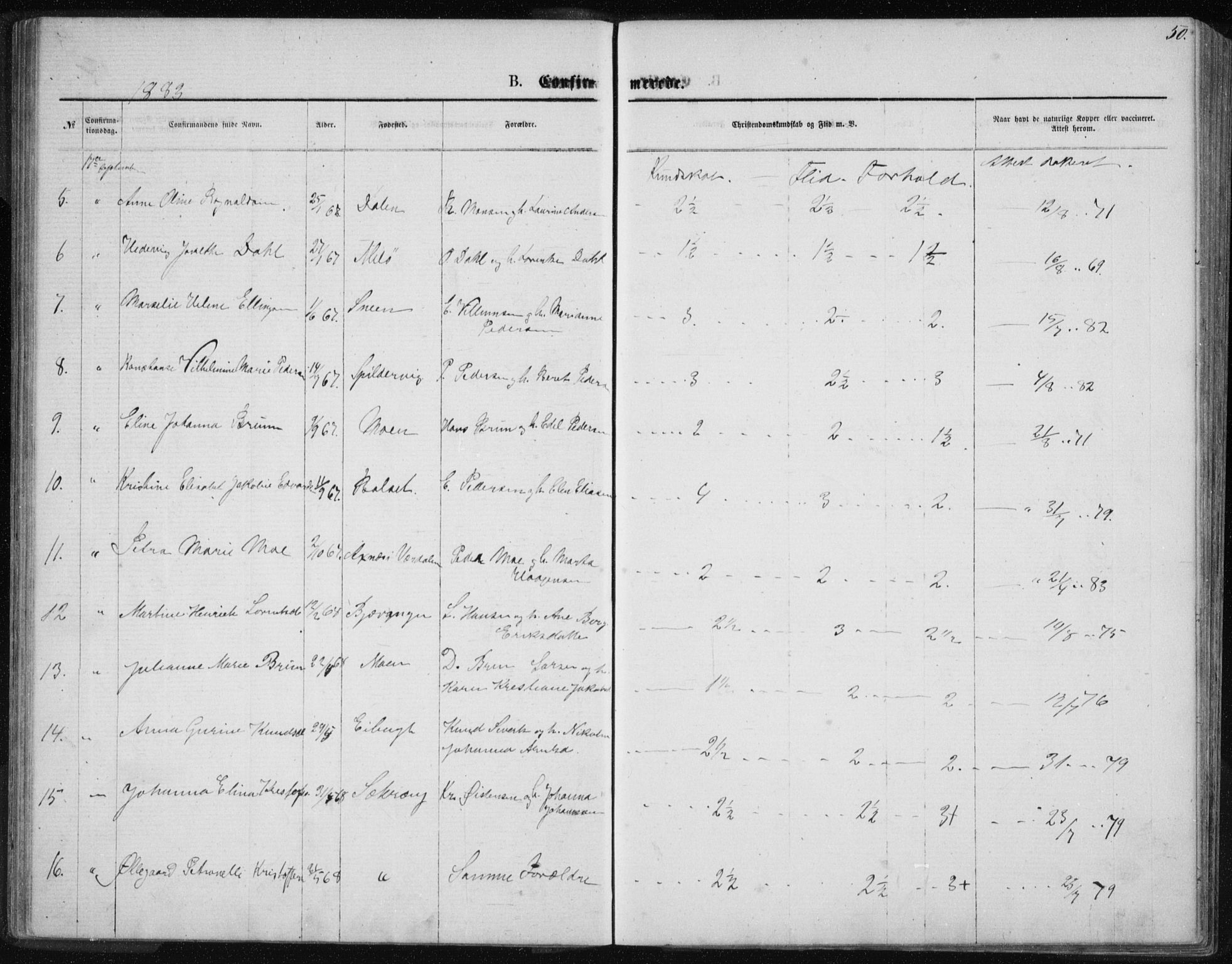 Ministerialprotokoller, klokkerbøker og fødselsregistre - Nordland, AV/SAT-A-1459/843/L0635: Parish register (copy) no. 843C04, 1872-1887, p. 50