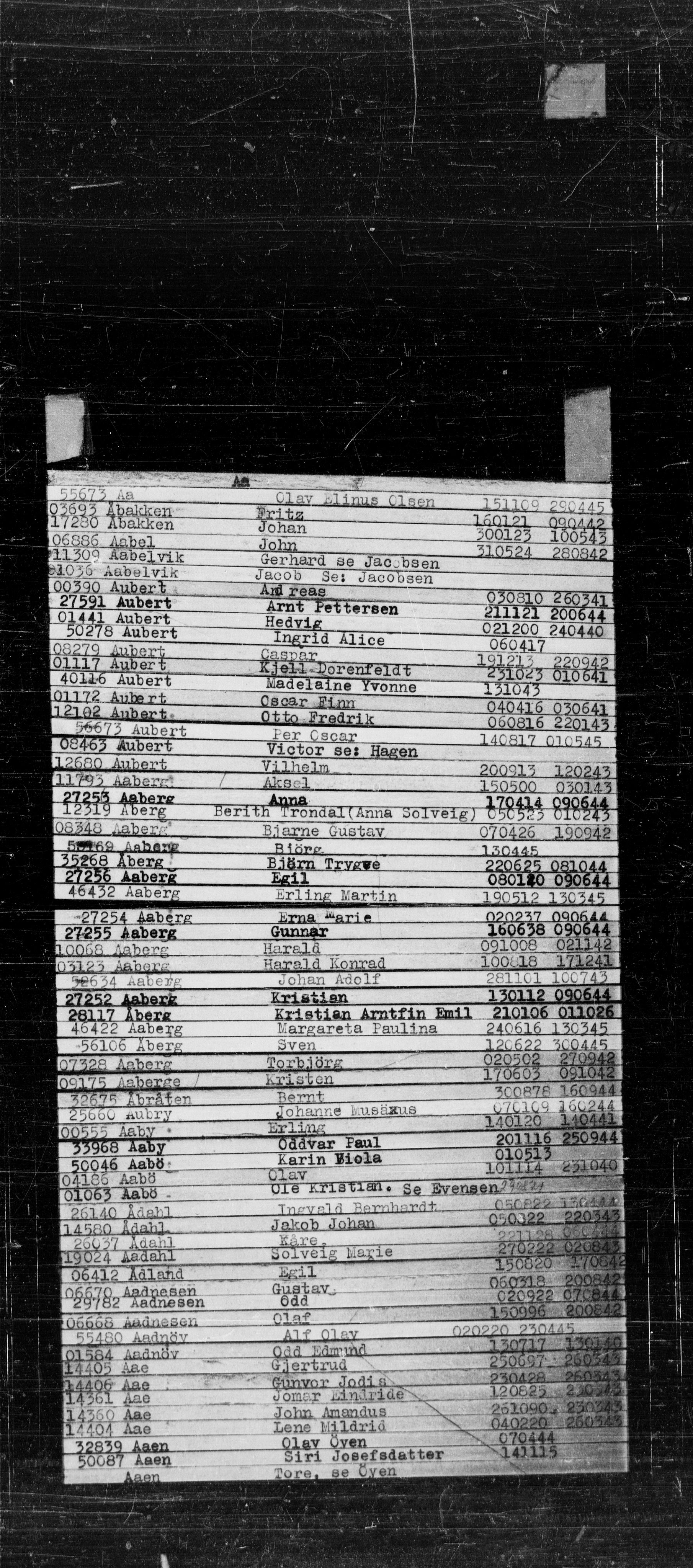 Den Kgl. Norske Legasjons Flyktningskontor, AV/RA-S-6753/V/Va/L0022: Kjesäterkartoteket.  Alfabetisk register, A-Å., 1940-1945, p. 3