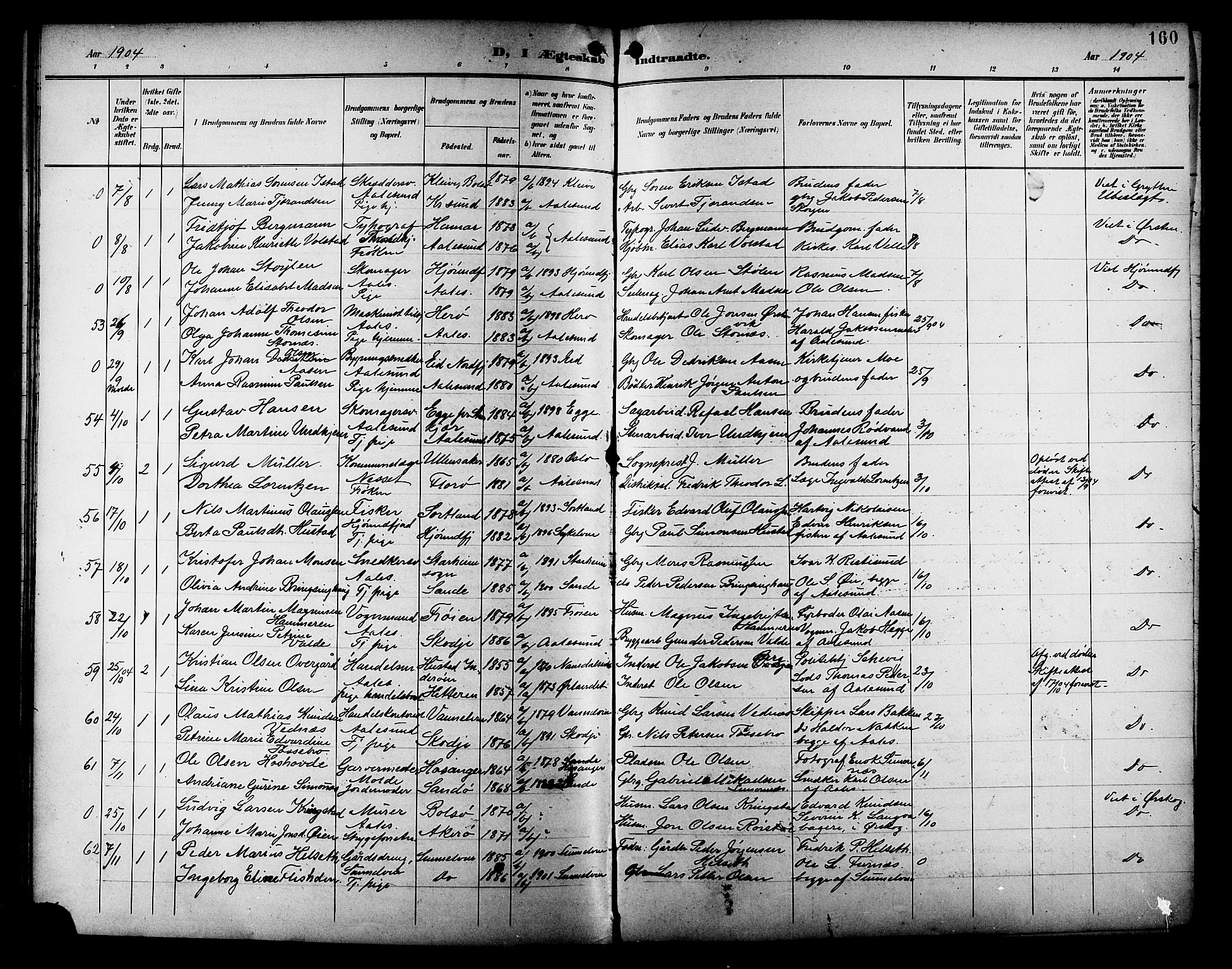 Ministerialprotokoller, klokkerbøker og fødselsregistre - Møre og Romsdal, AV/SAT-A-1454/529/L0469: Parish register (copy) no. 529C06, 1898-1906, p. 160