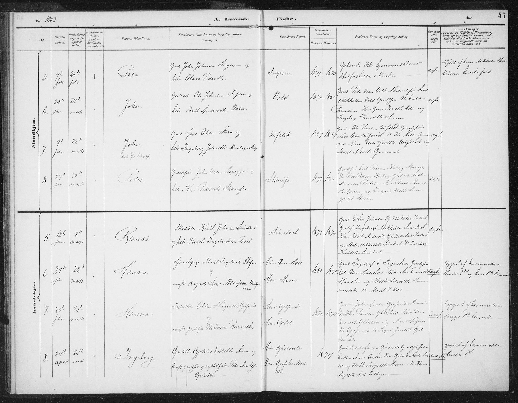 Ministerialprotokoller, klokkerbøker og fødselsregistre - Sør-Trøndelag, AV/SAT-A-1456/674/L0872: Parish register (official) no. 674A04, 1897-1907, p. 47