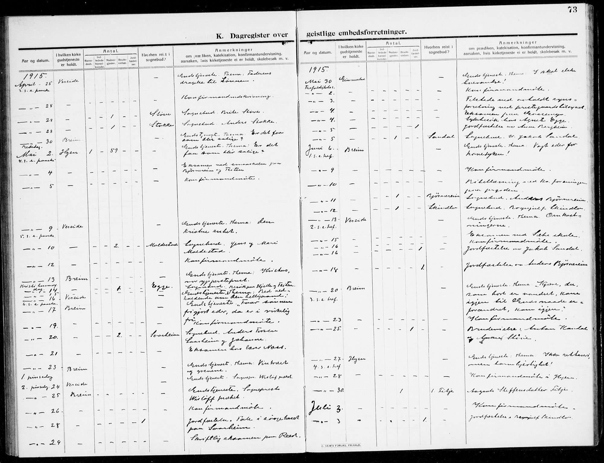 Gloppen sokneprestembete, SAB/A-80101/H/Hac/L0004: Curate's parish register no. A 4, 1909-1923, p. 73