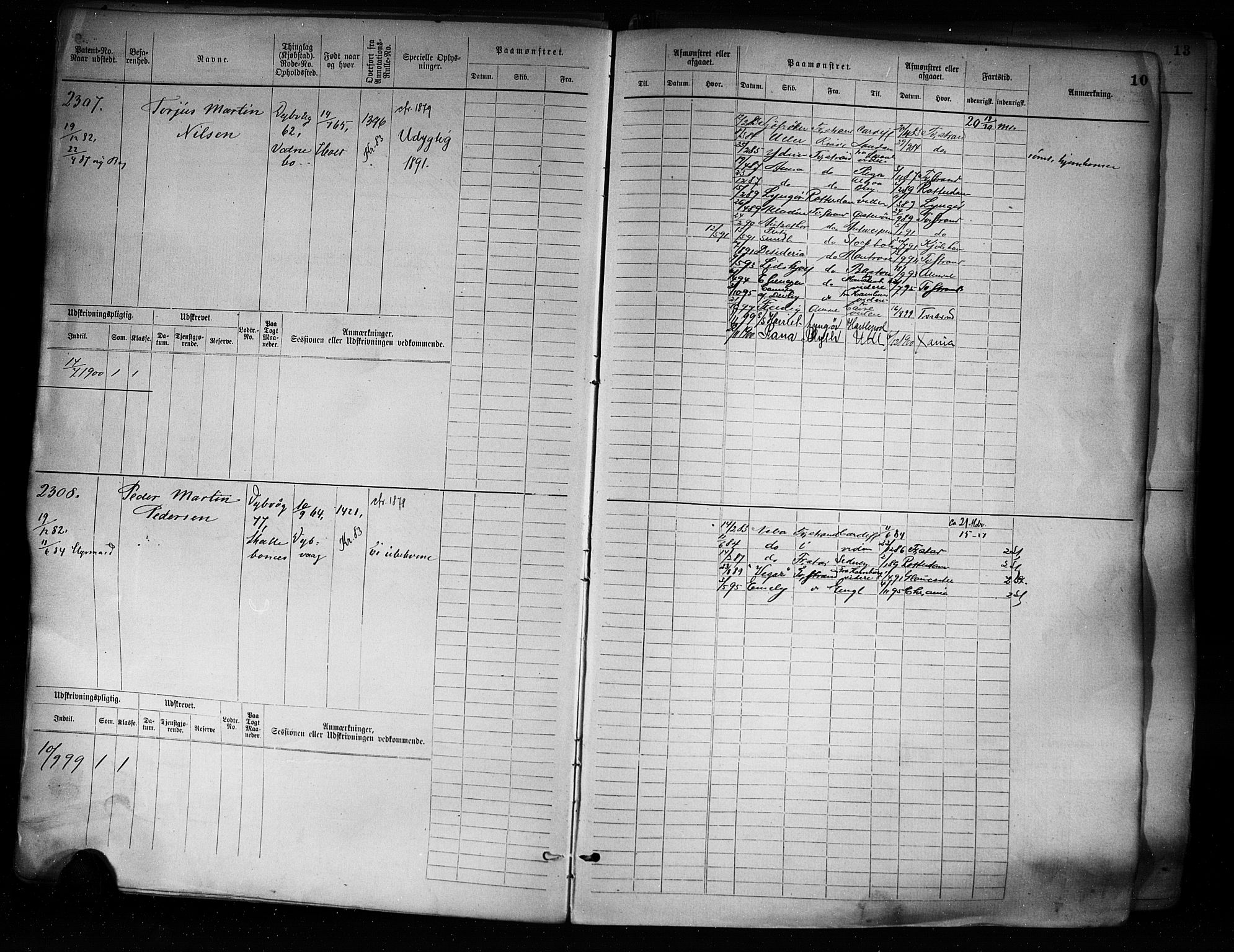 Tvedestrand mønstringskrets, AV/SAK-2031-0011/F/Fb/L0004: Hovedrulle A nr 2289-3056, R-5, 1880-1910, p. 13