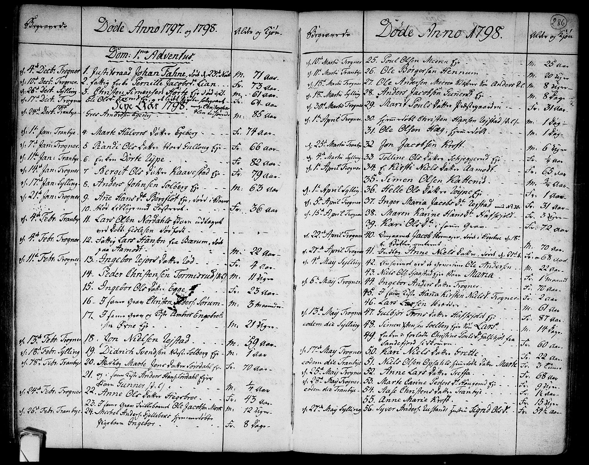 Lier kirkebøker, SAKO/A-230/F/Fa/L0007: Parish register (official) no. I 7, 1794-1813, p. 286