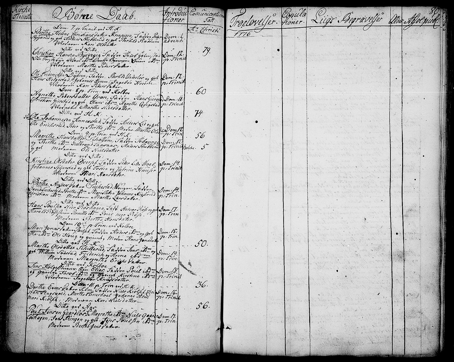 Toten prestekontor, SAH/PREST-102/H/Ha/Haa/L0006: Parish register (official) no. 6, 1773-1793, p. 80