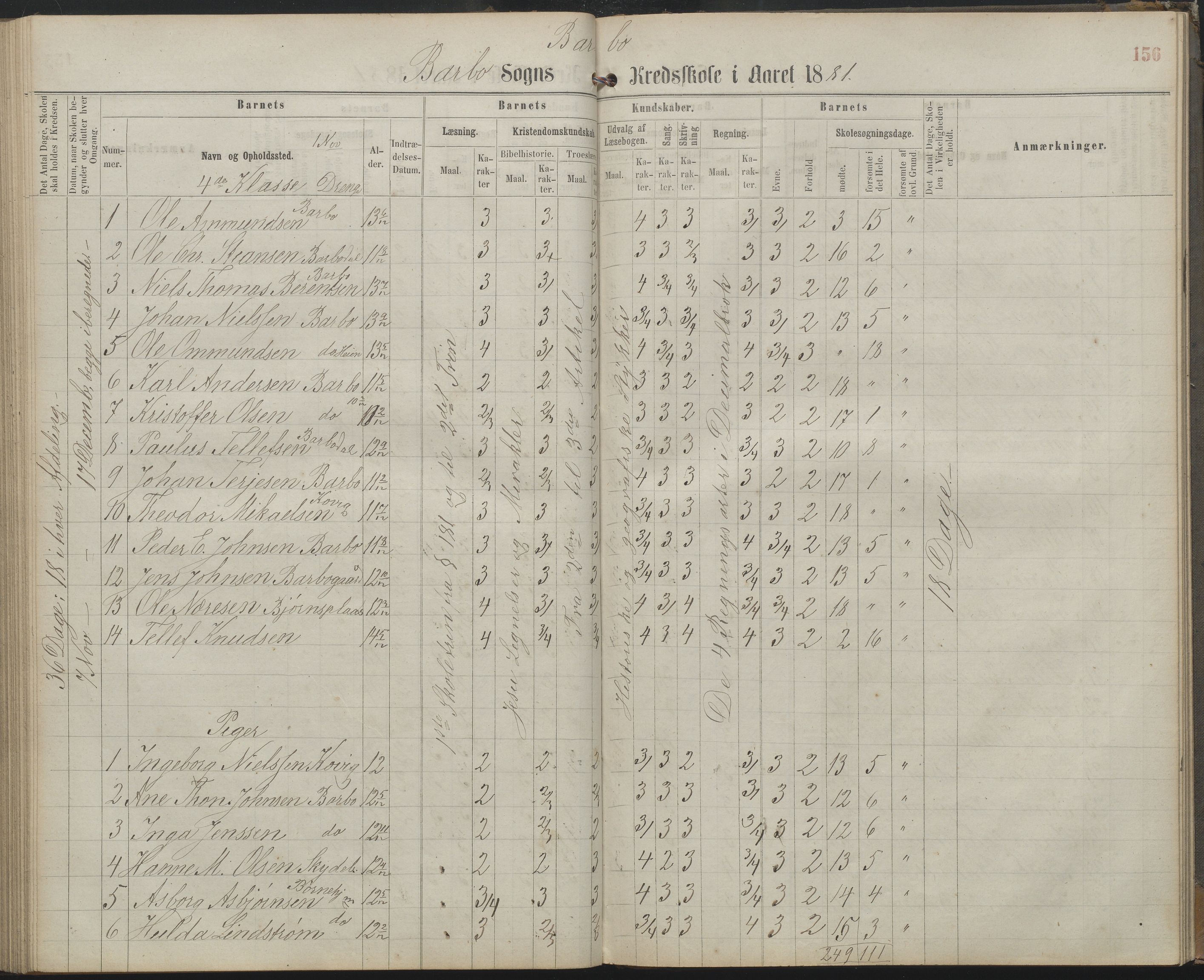 Arendal kommune, Katalog I, AAKS/KA0906-PK-I/07/L0159: Skoleprotokoll for øverste klasse, 1863-1885, p. 156