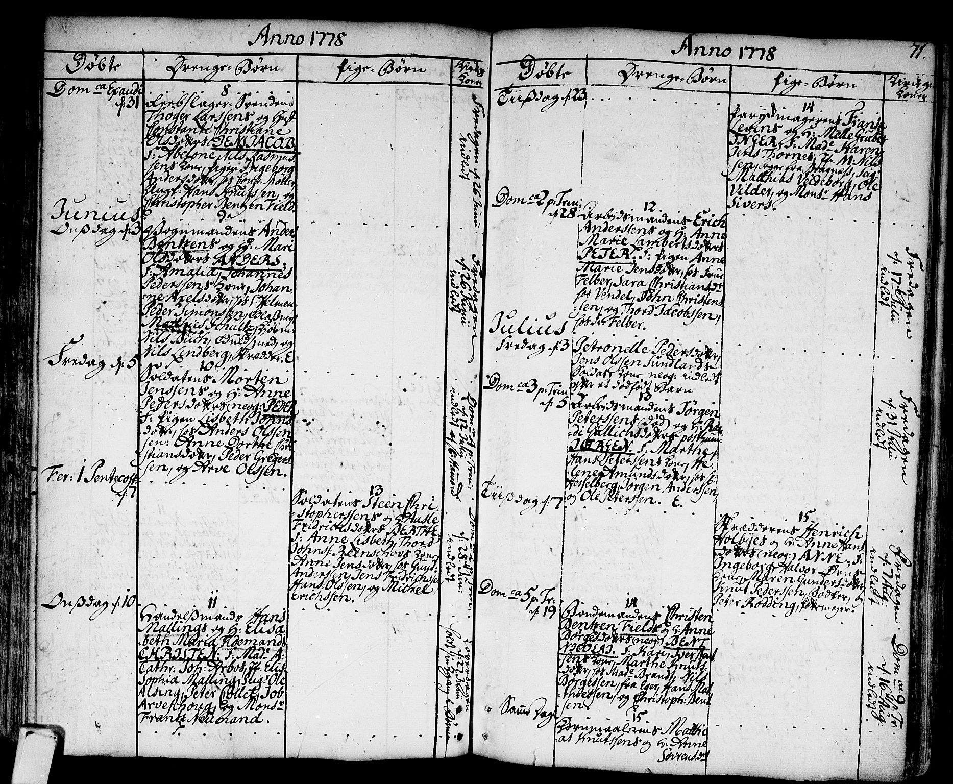 Strømsø kirkebøker, AV/SAKO-A-246/F/Fa/L0009: Parish register (official) no. I 9, 1752-1791, p. 71