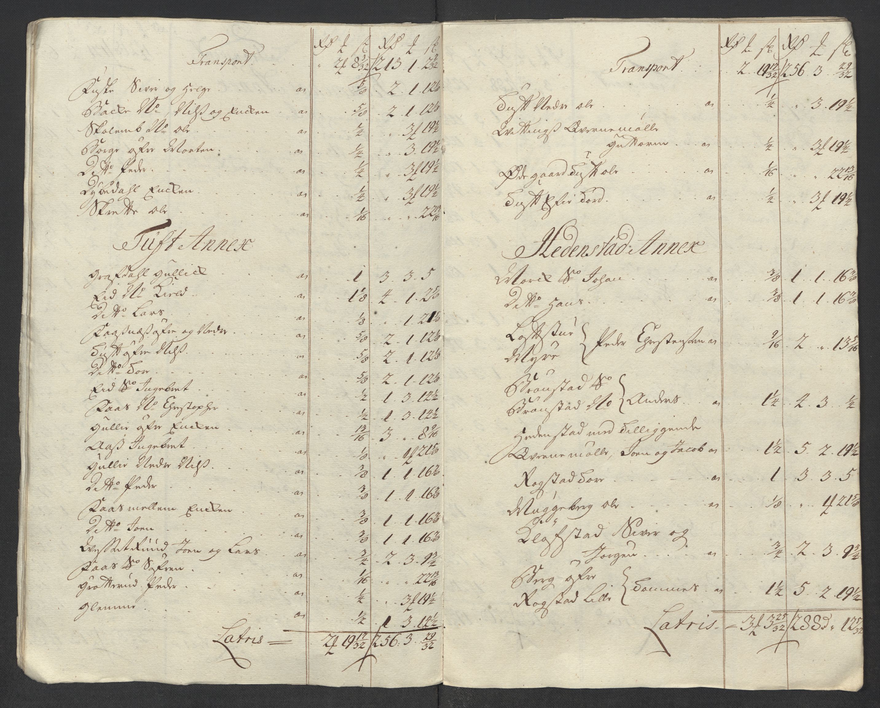 Rentekammeret inntil 1814, Reviderte regnskaper, Fogderegnskap, AV/RA-EA-4092/R24/L1588: Fogderegnskap Numedal og Sandsvær, 1713, p. 221