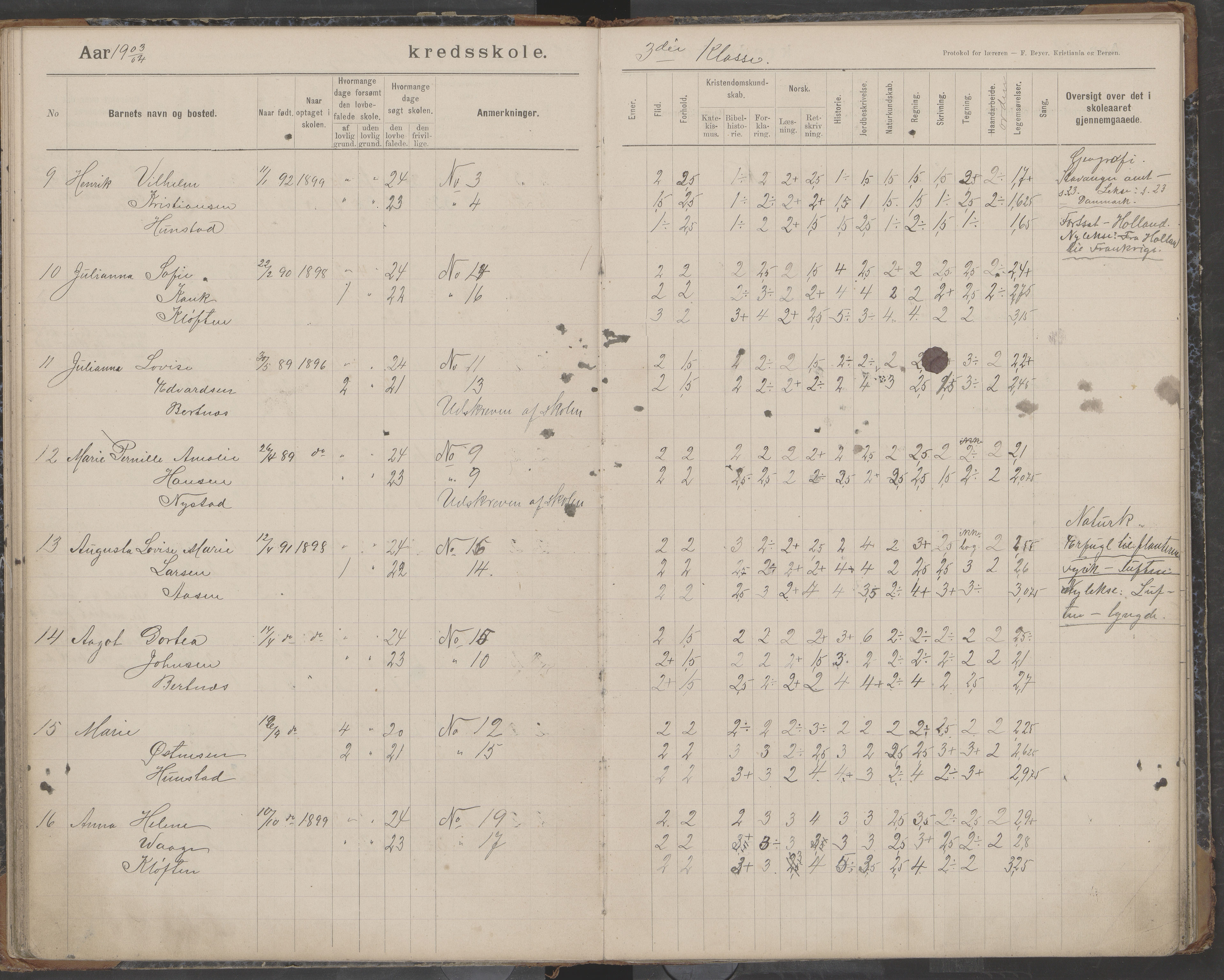 Bodin kommune. Støver skolekrets, AIN/K-18431.510.07/F/Fa/L0003: Skoleprotokoll, 1900-1909