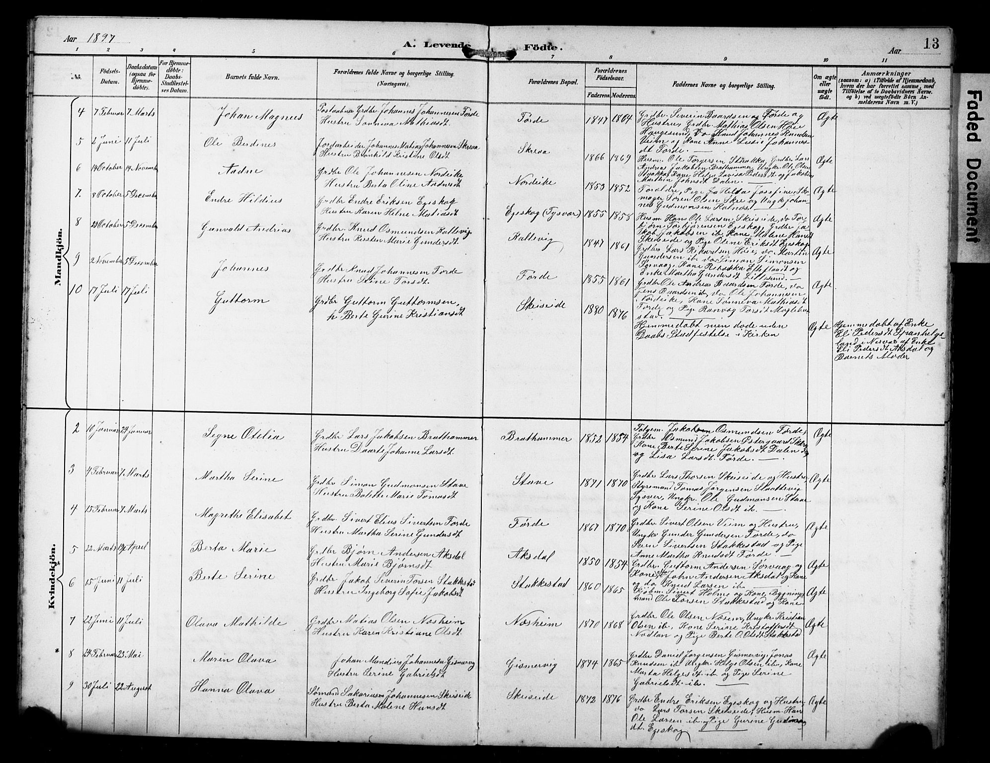 Avaldsnes sokneprestkontor, SAST/A -101851/H/Ha/Hab/L0011: Parish register (copy) no. B 11, 1893-1929, p. 13