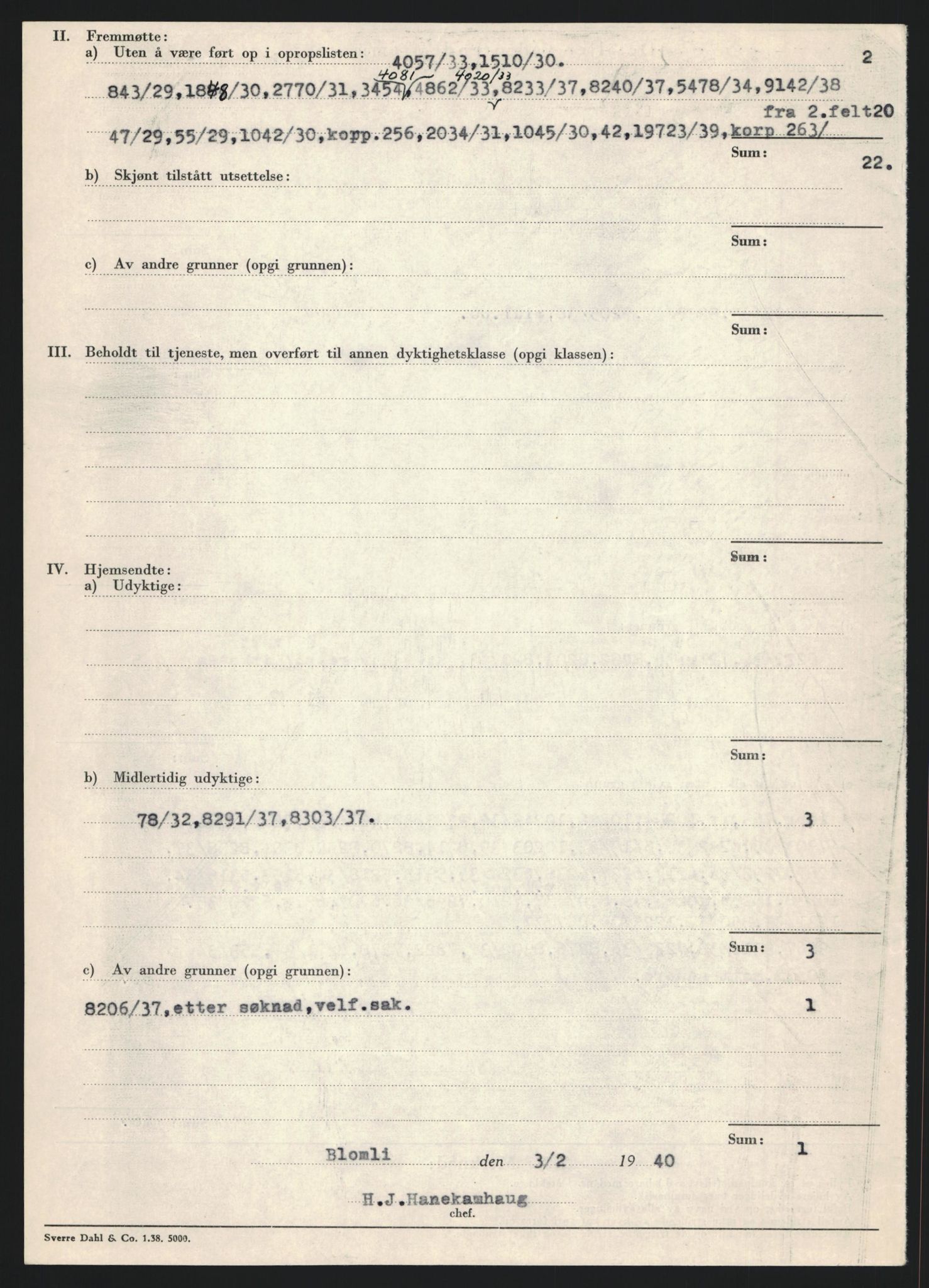 Forsvaret, Forsvarets krigshistoriske avdeling, AV/RA-RAFA-2017/Y/Yb/L0128: II-C-11-600  -  6. Divisjon / 6. Distriktskommando, 1936-1940