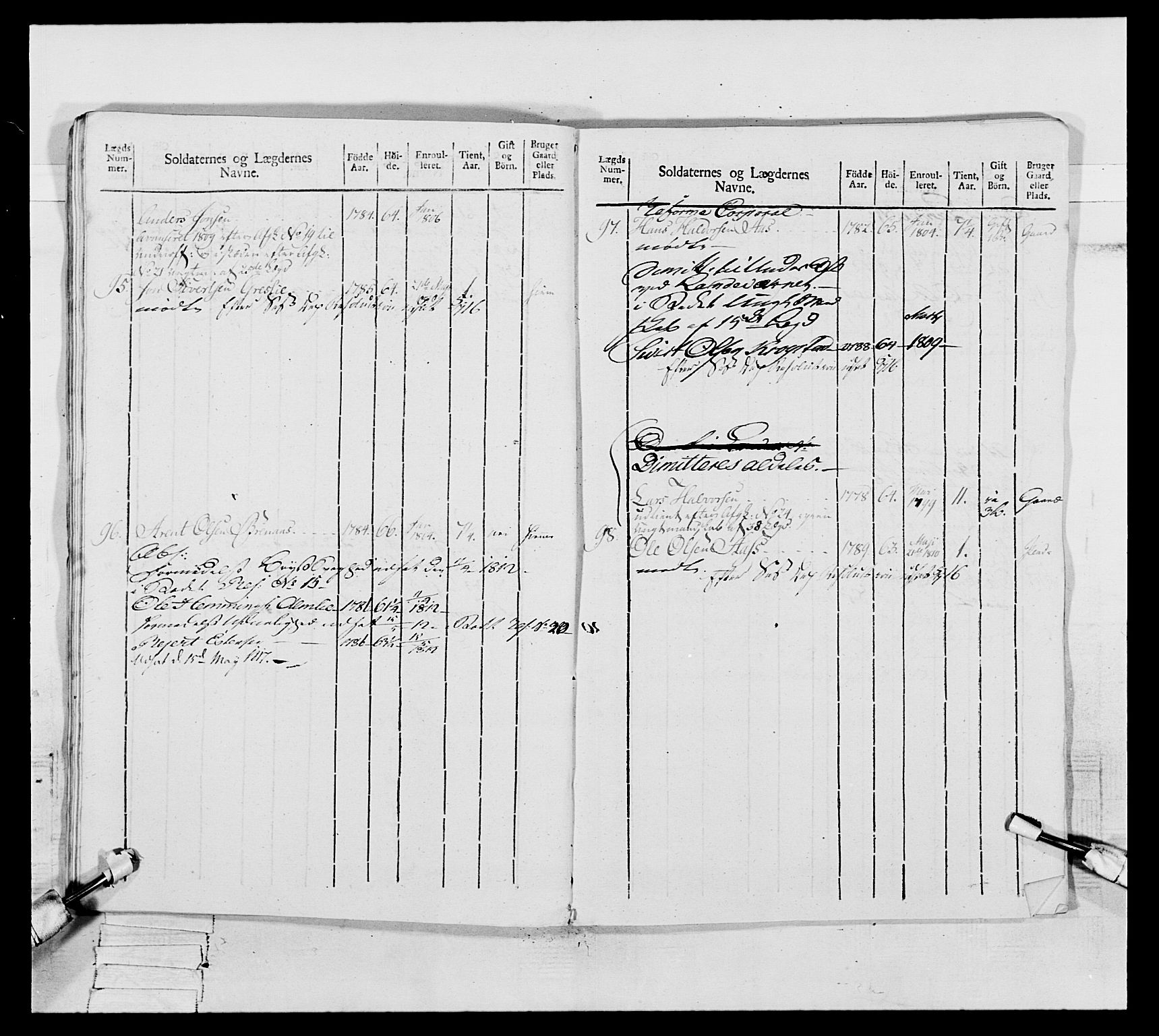 Generalitets- og kommissariatskollegiet, Det kongelige norske kommissariatskollegium, AV/RA-EA-5420/E/Eh/L0075c: 1. Trondheimske nasjonale infanteriregiment, 1811, p. 173