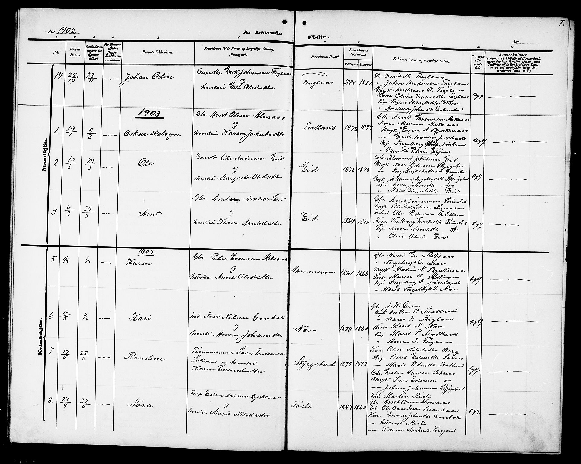 Ministerialprotokoller, klokkerbøker og fødselsregistre - Sør-Trøndelag, AV/SAT-A-1456/694/L1133: Parish register (copy) no. 694C05, 1901-1914, p. 7