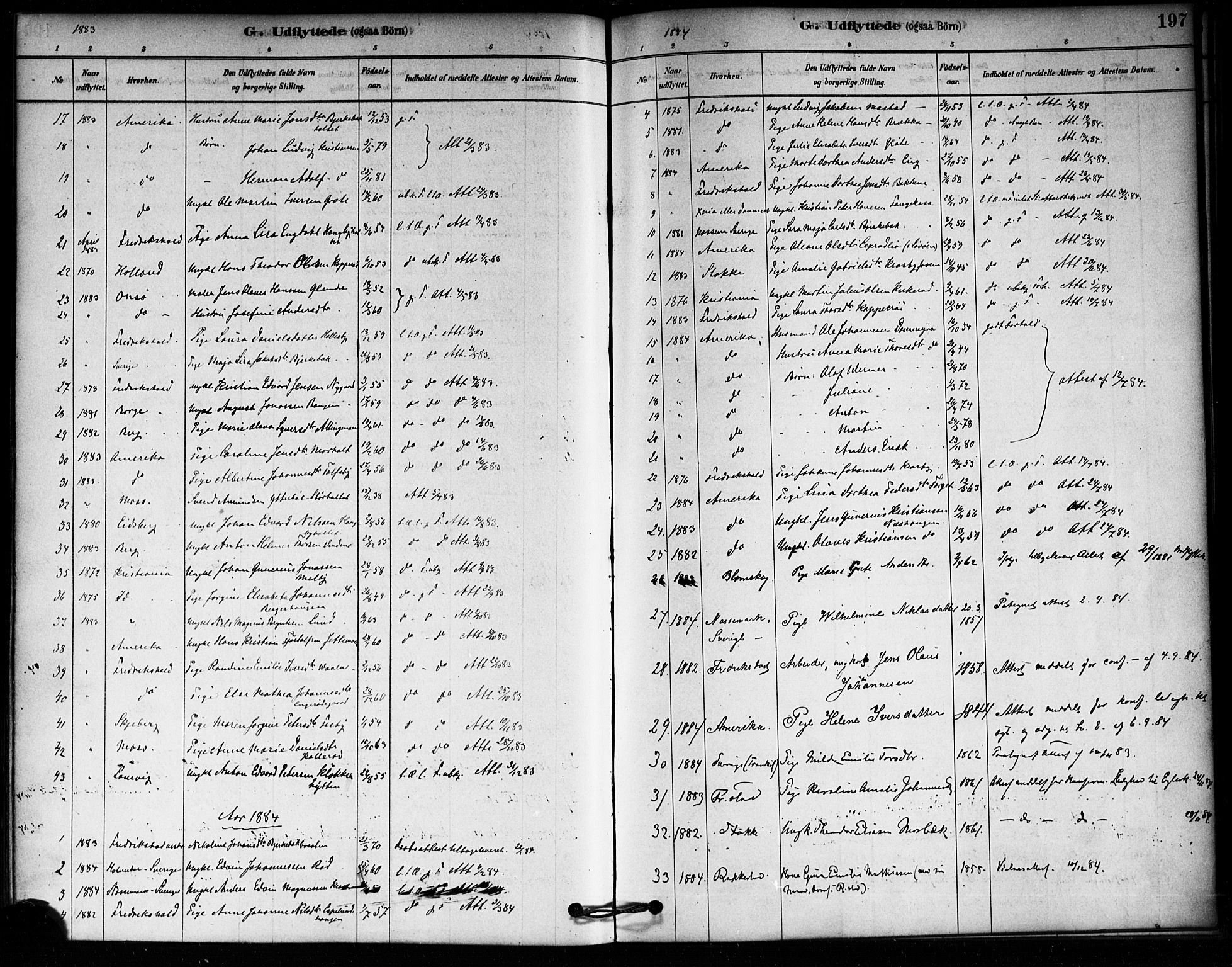 Aremark prestekontor Kirkebøker, AV/SAO-A-10899/F/Fa/L0005: Parish register (official) no. I 5, 1878-1897, p. 197