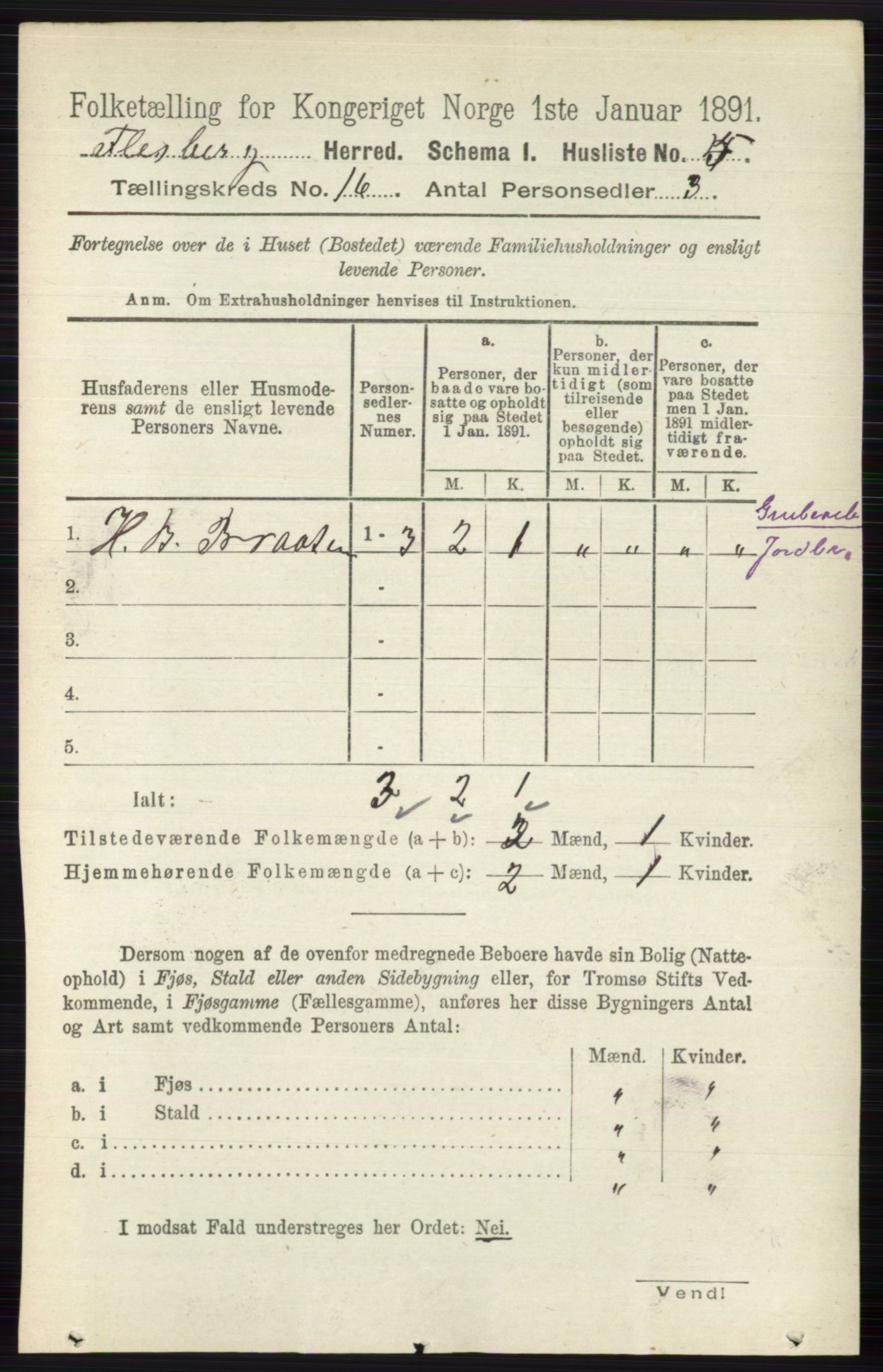 RA, 1891 census for 0631 Flesberg, 1891, p. 2829