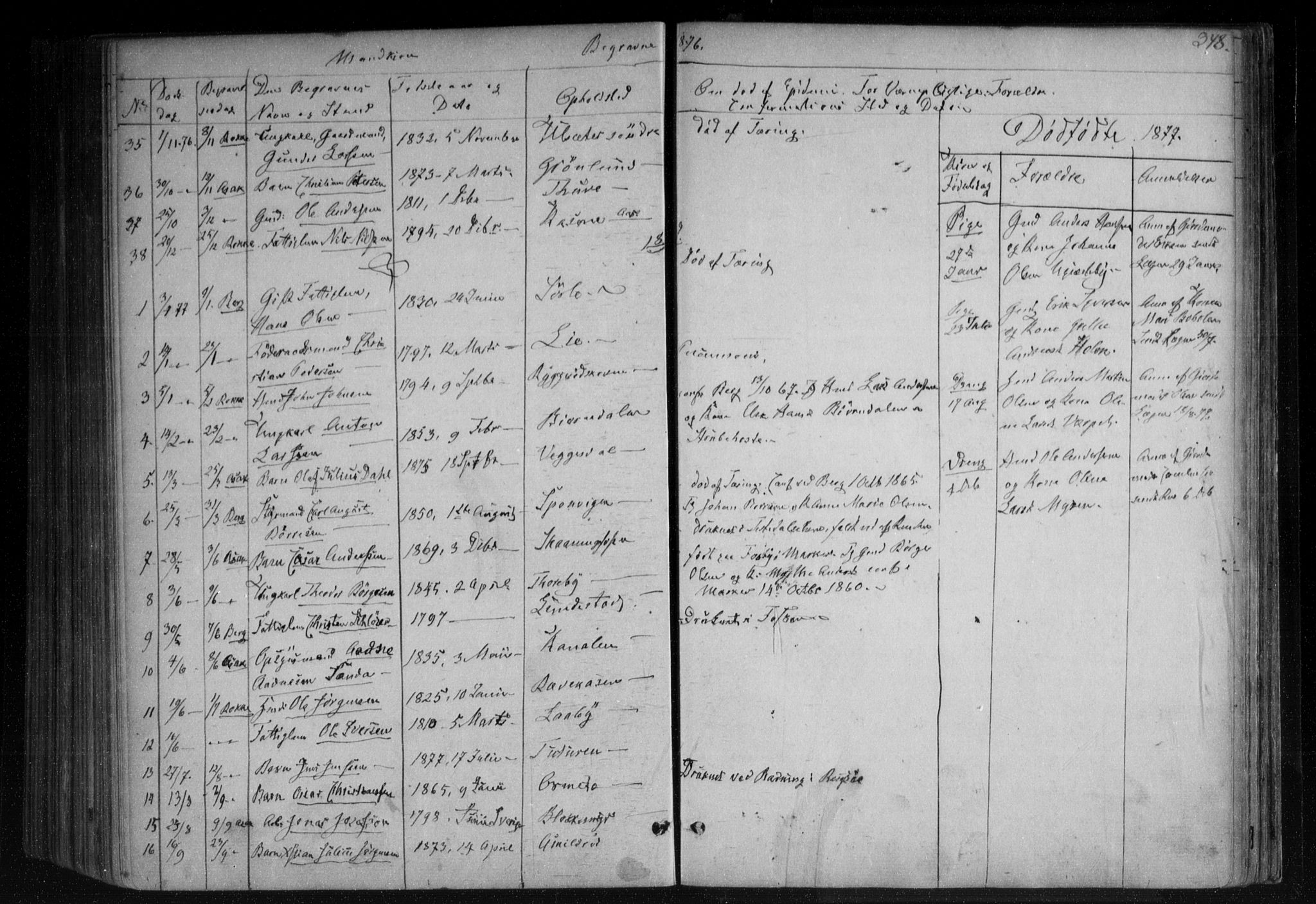 Berg prestekontor Kirkebøker, AV/SAO-A-10902/F/Fa/L0005: Parish register (official) no. I 5, 1861-1877, p. 348