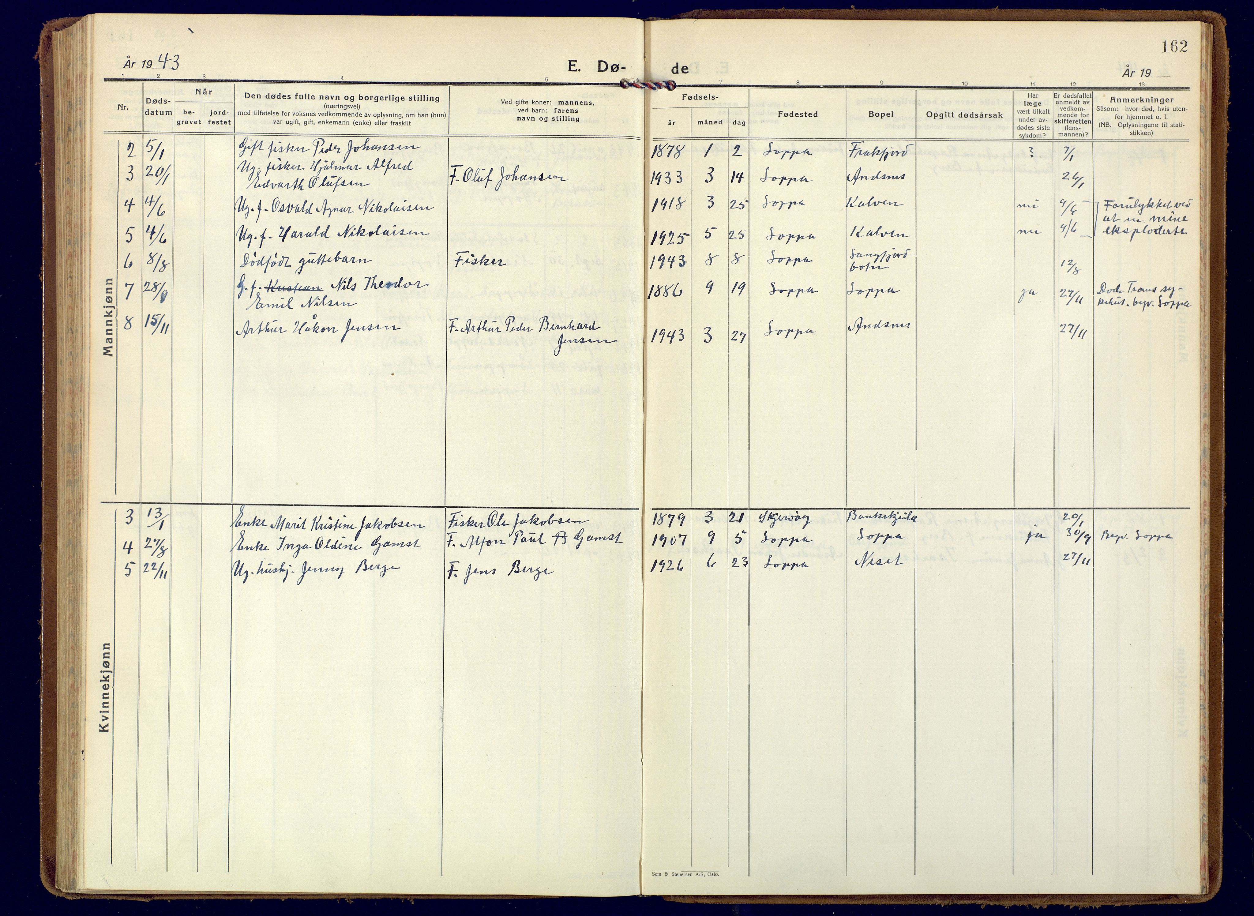 Loppa sokneprestkontor, SATØ/S-1339/H/Ha/L0014kirke: Parish register (official) no. 14, 1933-1942, p. 162