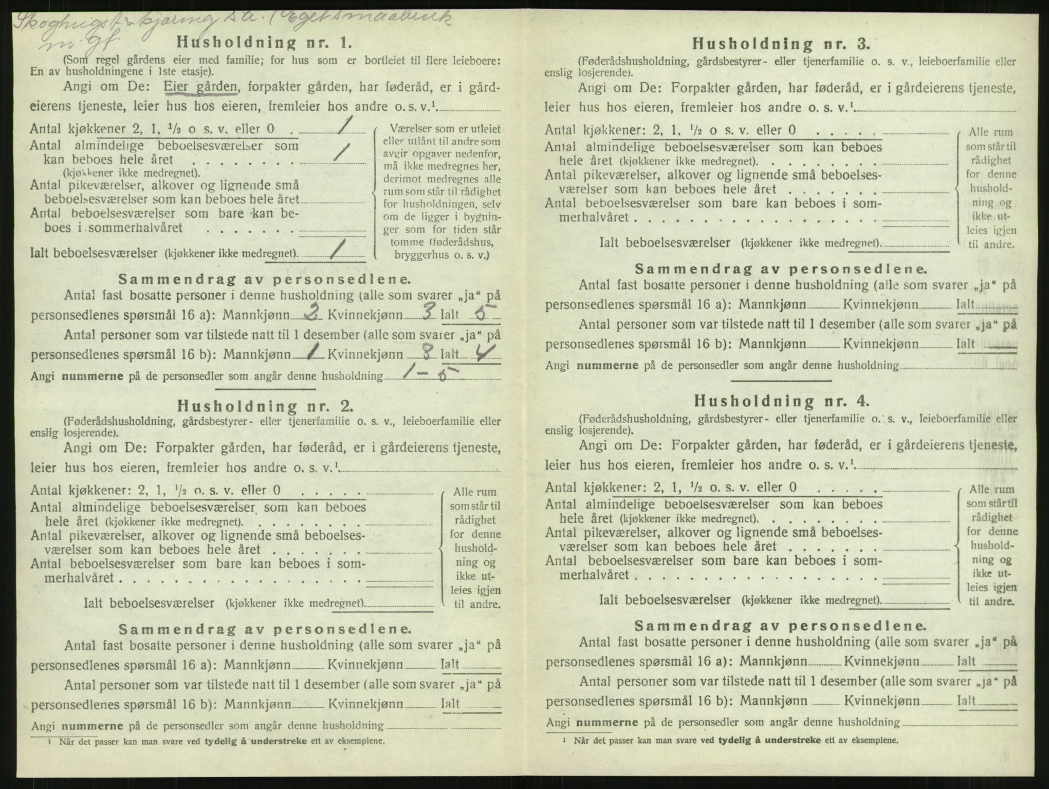 SAT, 1920 census for Malm, 1920, p. 28