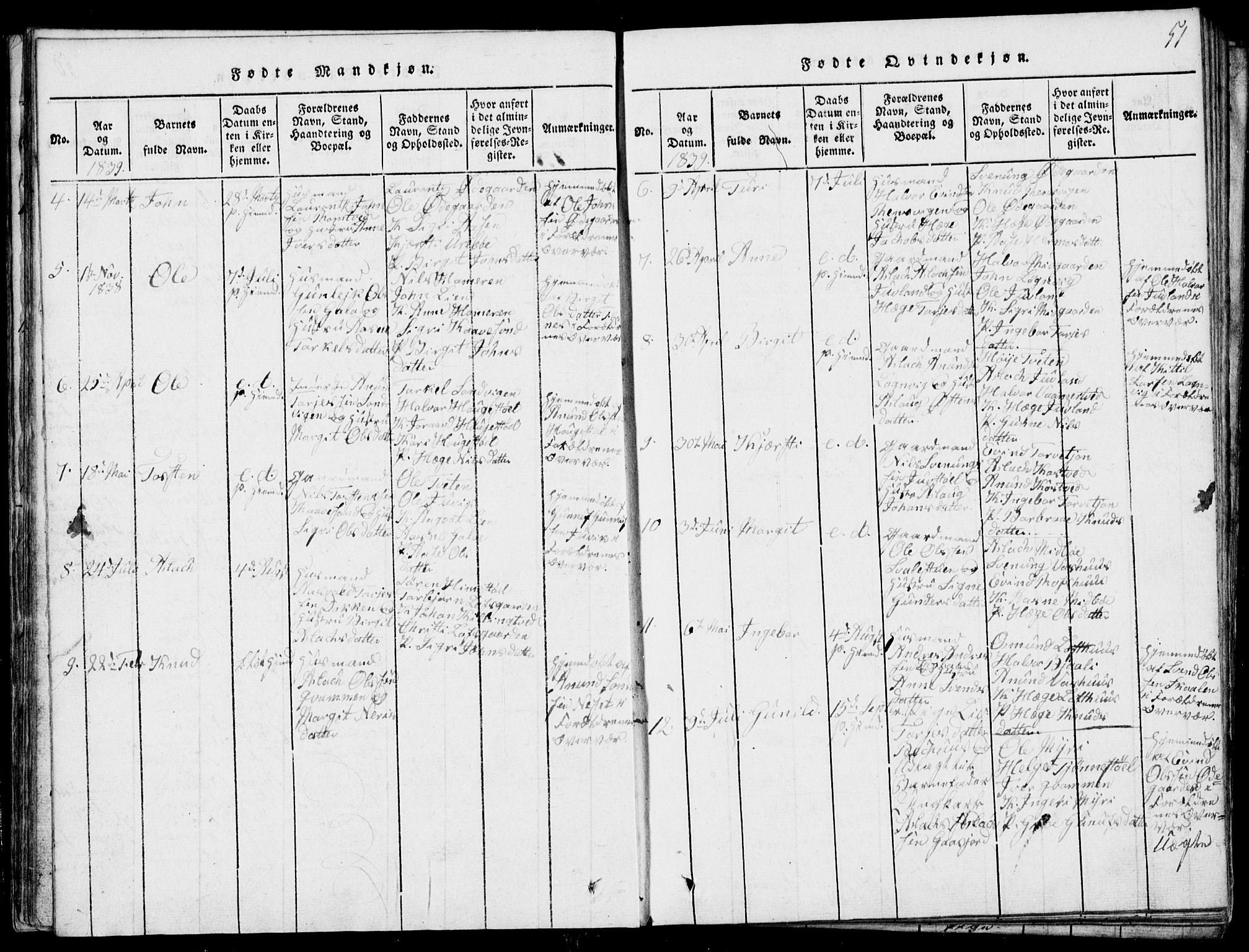 Rauland kirkebøker, SAKO/A-292/G/Ga/L0001: Parish register (copy) no. I 1, 1814-1843, p. 51