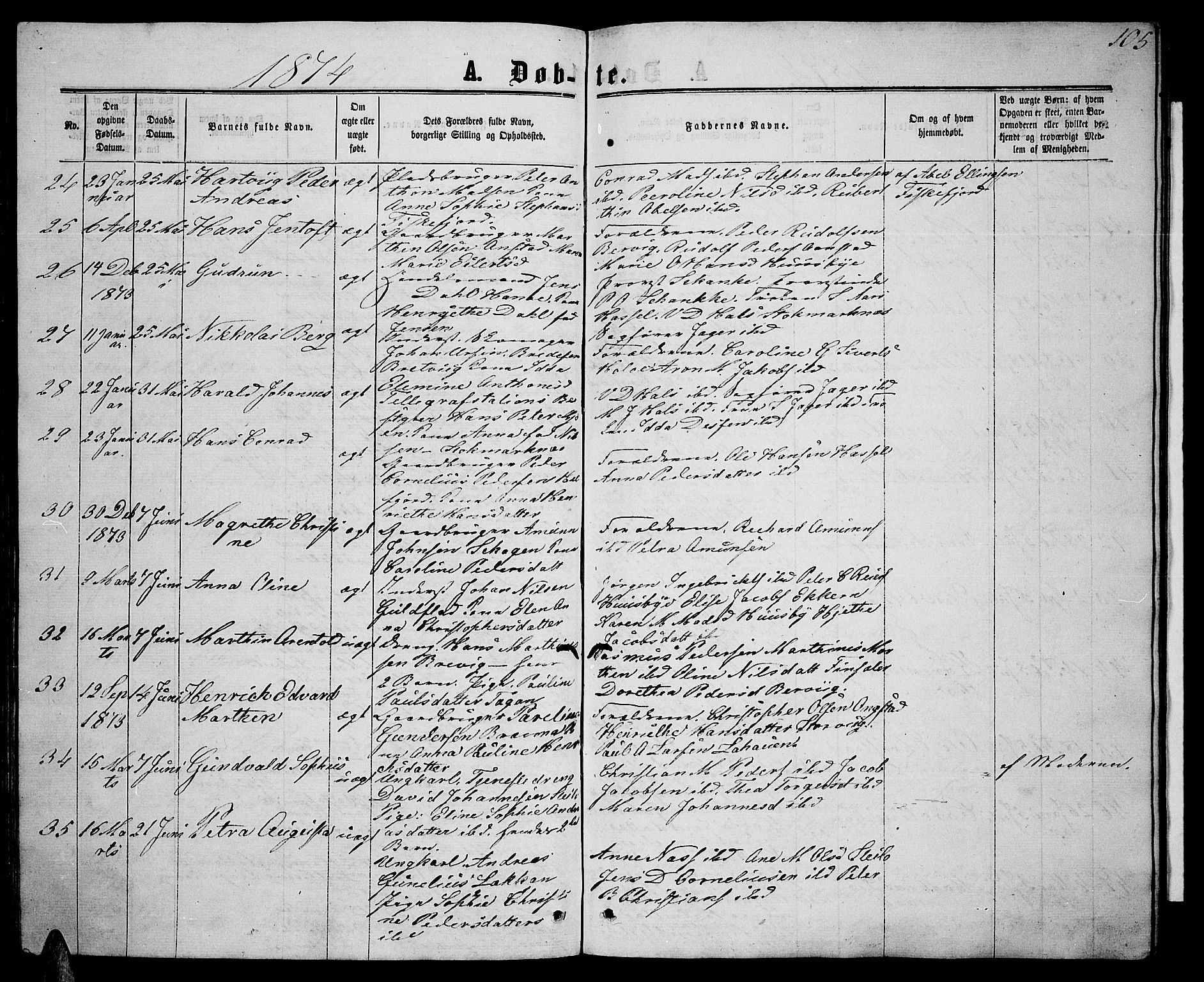 Ministerialprotokoller, klokkerbøker og fødselsregistre - Nordland, AV/SAT-A-1459/888/L1266: Parish register (copy) no. 888C04, 1864-1877, p. 105